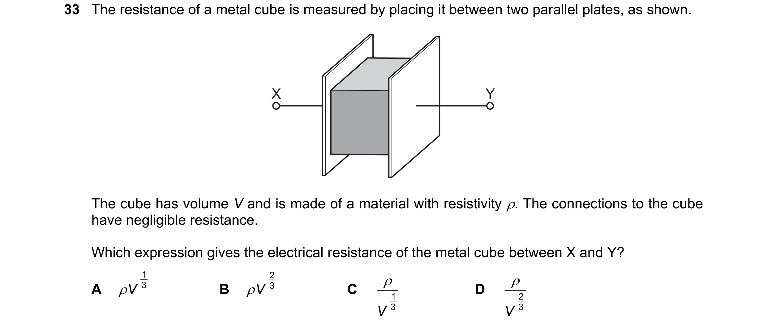 Question 157: The resistance of a metal cube is measured by placing it between two parallel plates, as shown. X Y The cube has volume V and is made of a …
