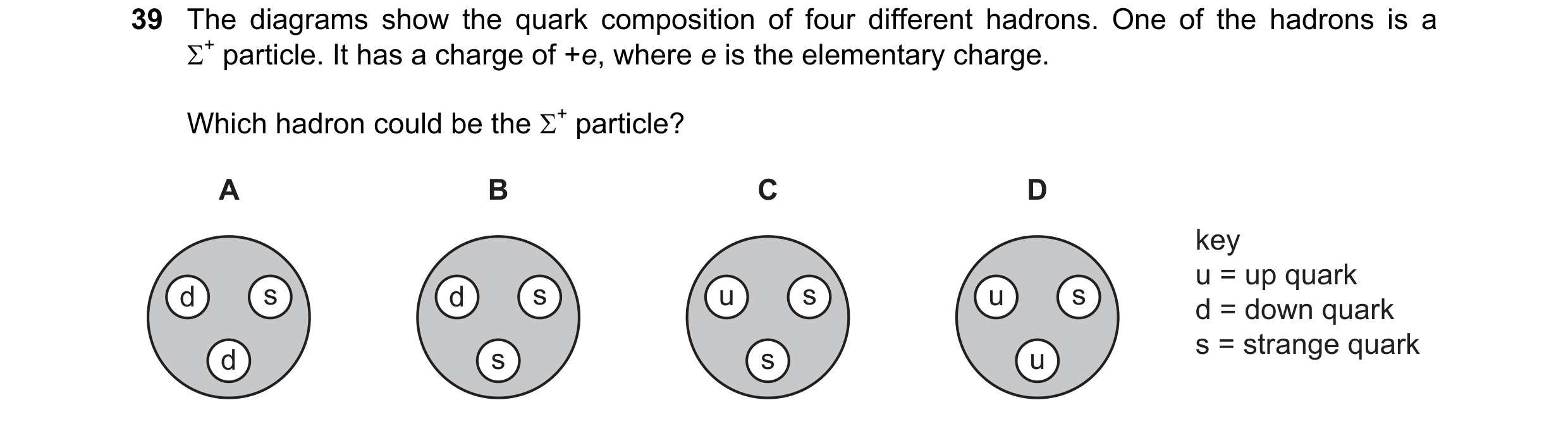 Question 67: The diagrams show the quark composition of four different hadrons. One of the hadrons is a + particle. It has a charge of +e, where e is t…
