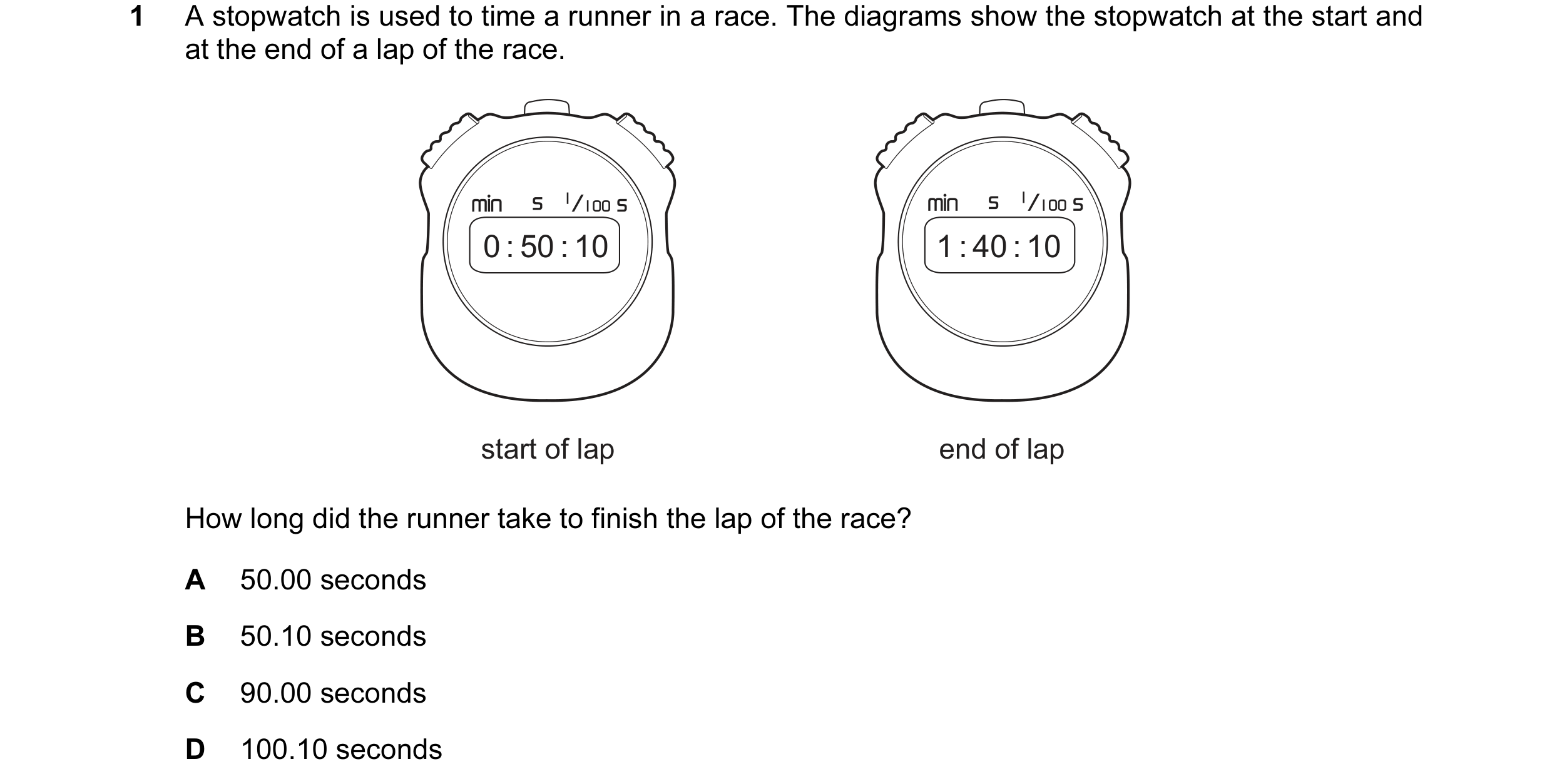 Question 77: A stopwatch is used to time a runner in a race. The diagrams show the stopwatch at the start and at the end of a lap of the race. 0 : 50 : …