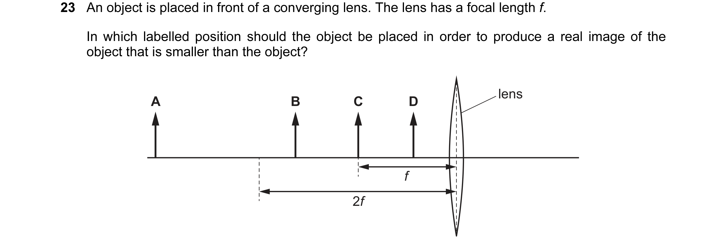 Question 71: An object is placed in front of a converging lens. The lens has a focal length f. In which labelled position should the object be placed in…