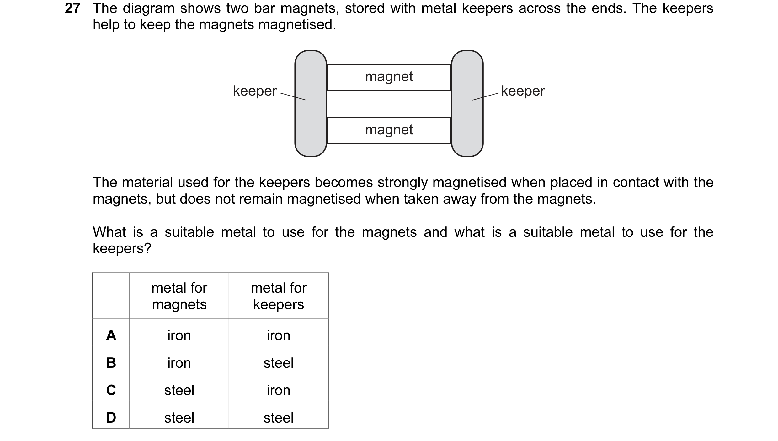 Question 77: The diagram shows two bar magnets, stored with metal keepers across the ends. The keepers help to keep the magnets magnetised. magnet keepe…