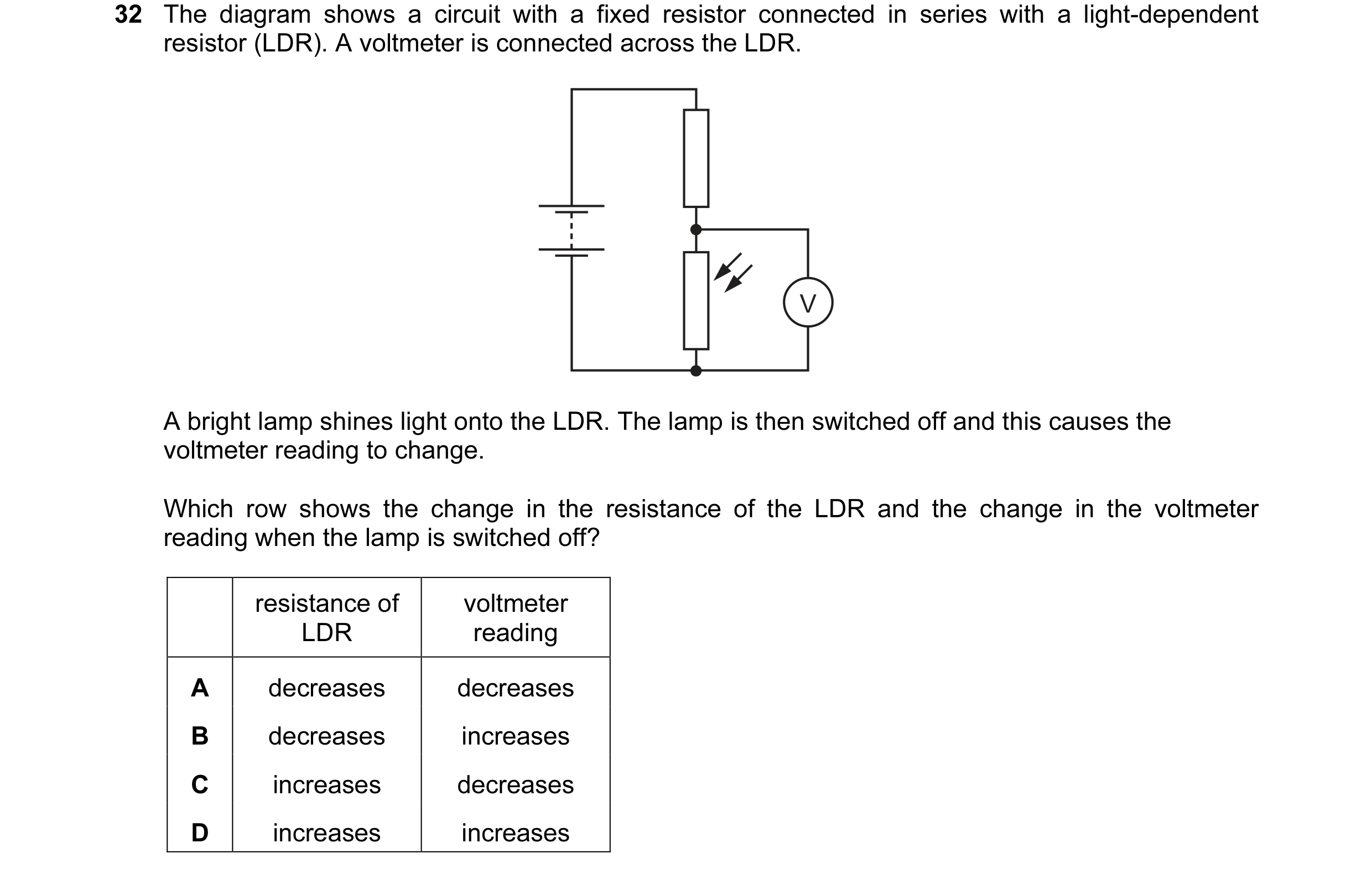 Question 149: The diagram shows a circuit with a fixed resistor connected in series with a light-dependent resistor (LDR). A voltmeter is connected acros…