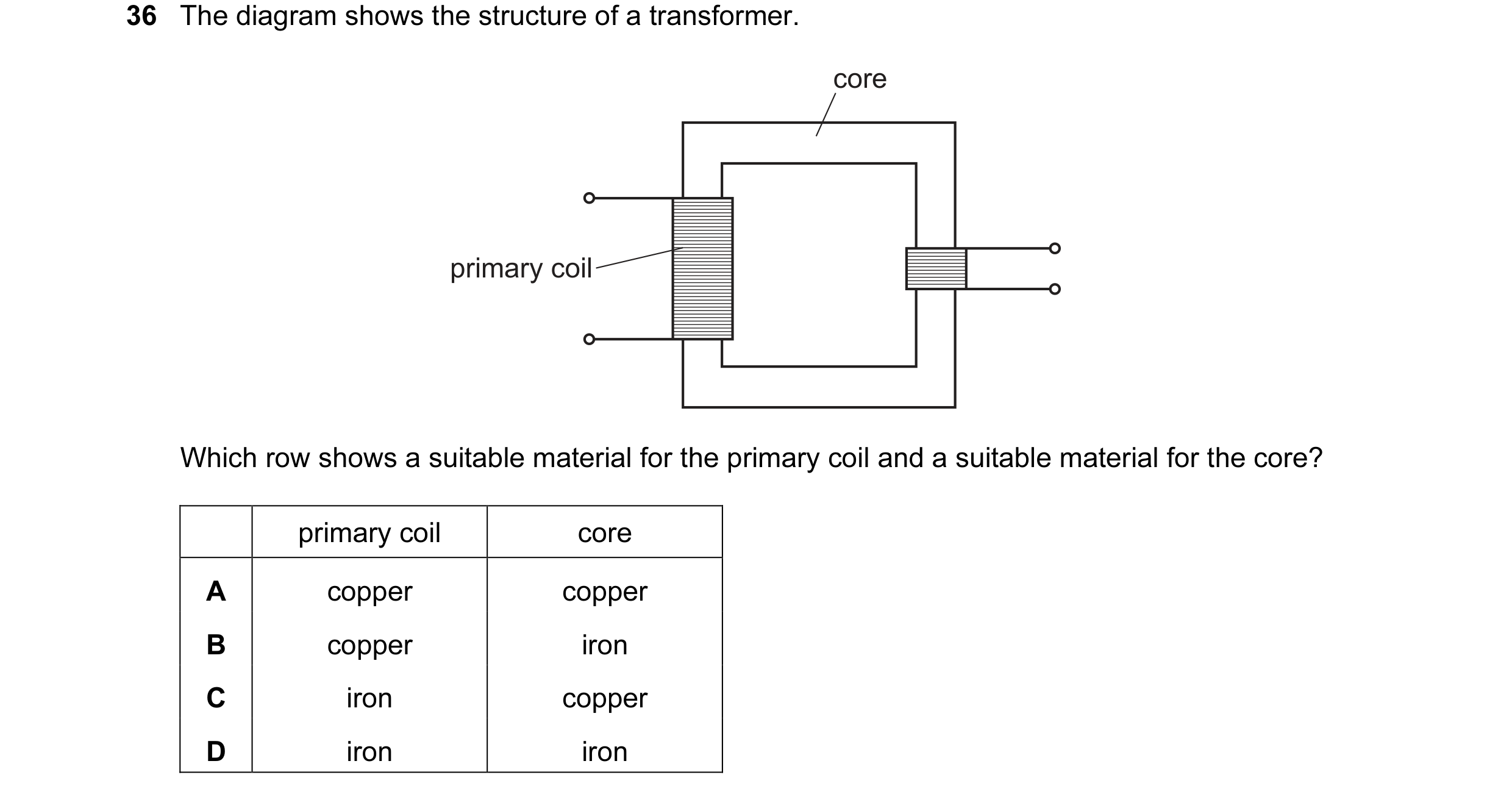 Question 78: The diagram shows the structure of a transformer. core primary coil Which row shows a suitable material for the primary coil and a suitable…