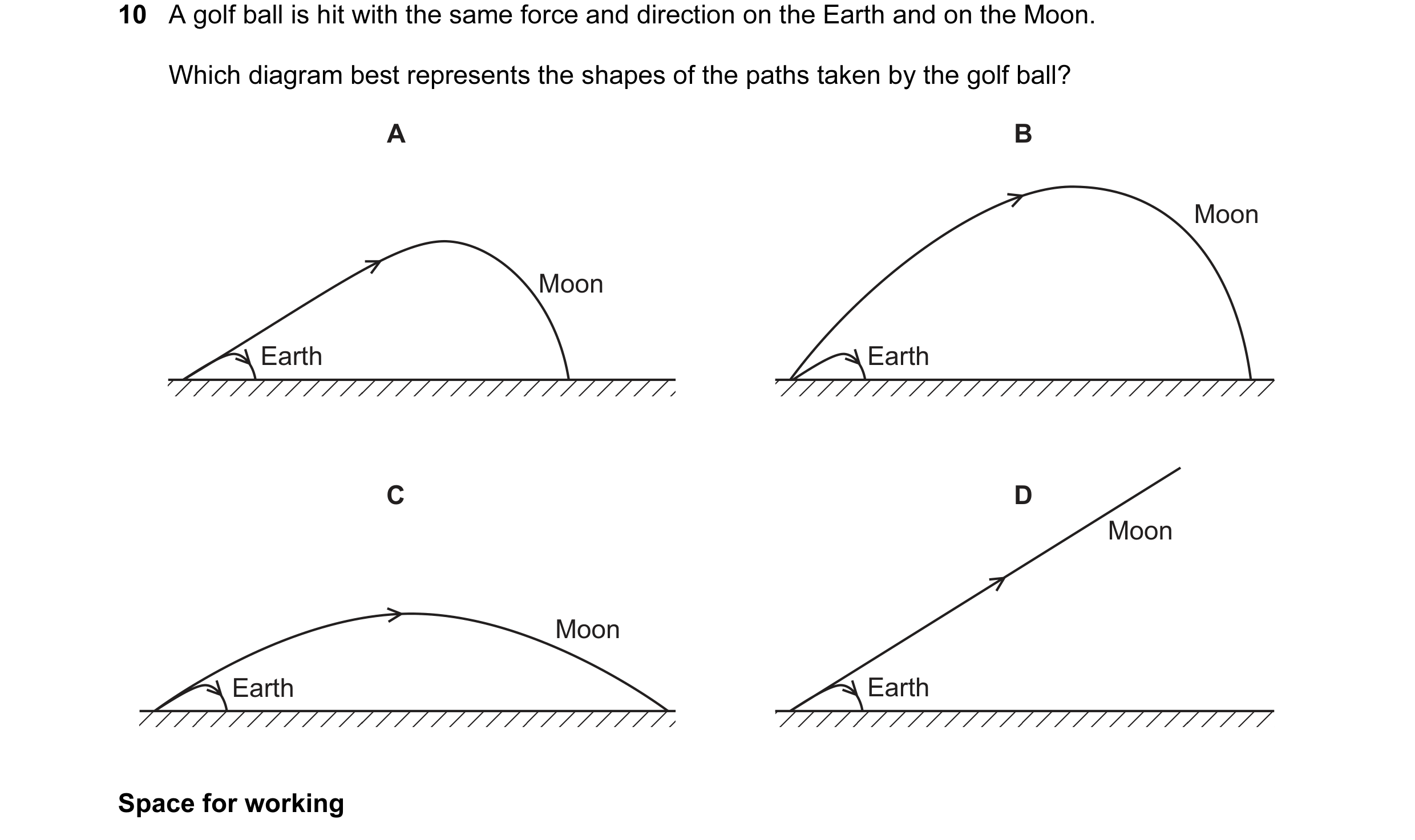 Question 53: A golf ball is hit with the same force and direction on the Earth and on the Moon. Which diagram best represents the shapes of the paths ta…