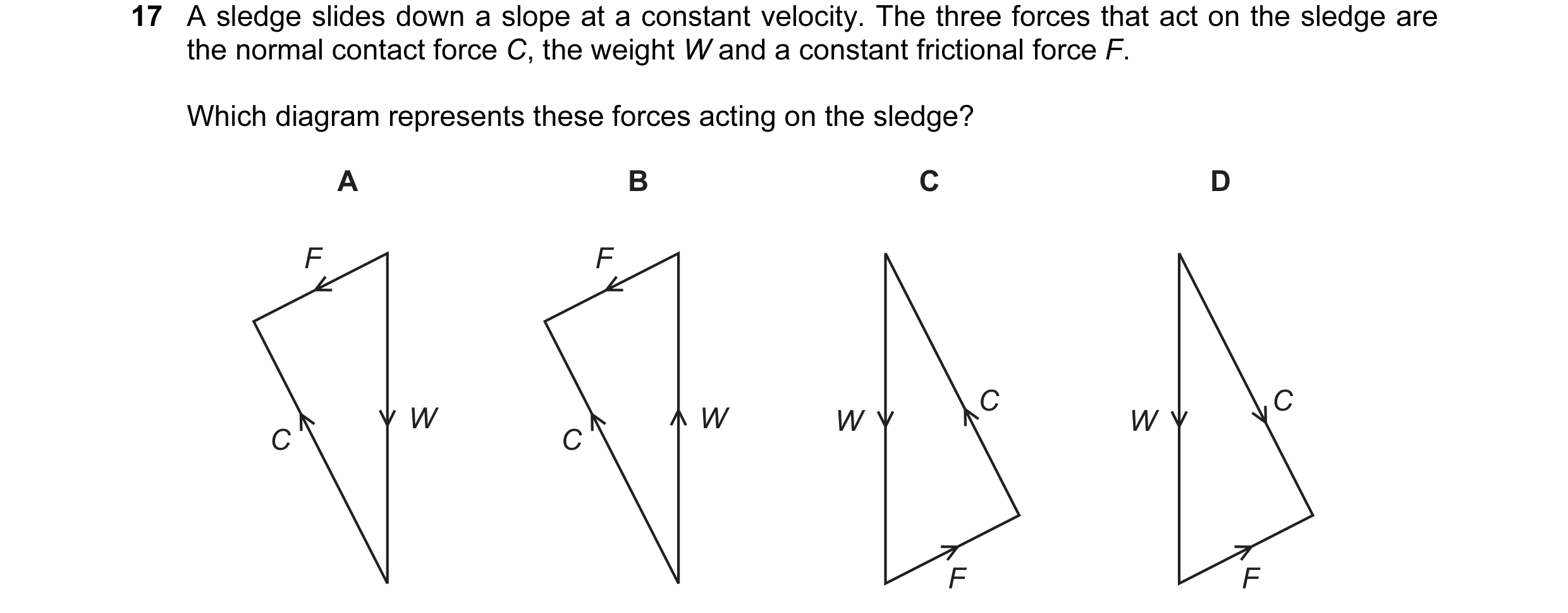 Question 28: A sledge slides down a slope at a constant velocity. The three forces that act on the sledge are the normal contact force C, the weight W a…