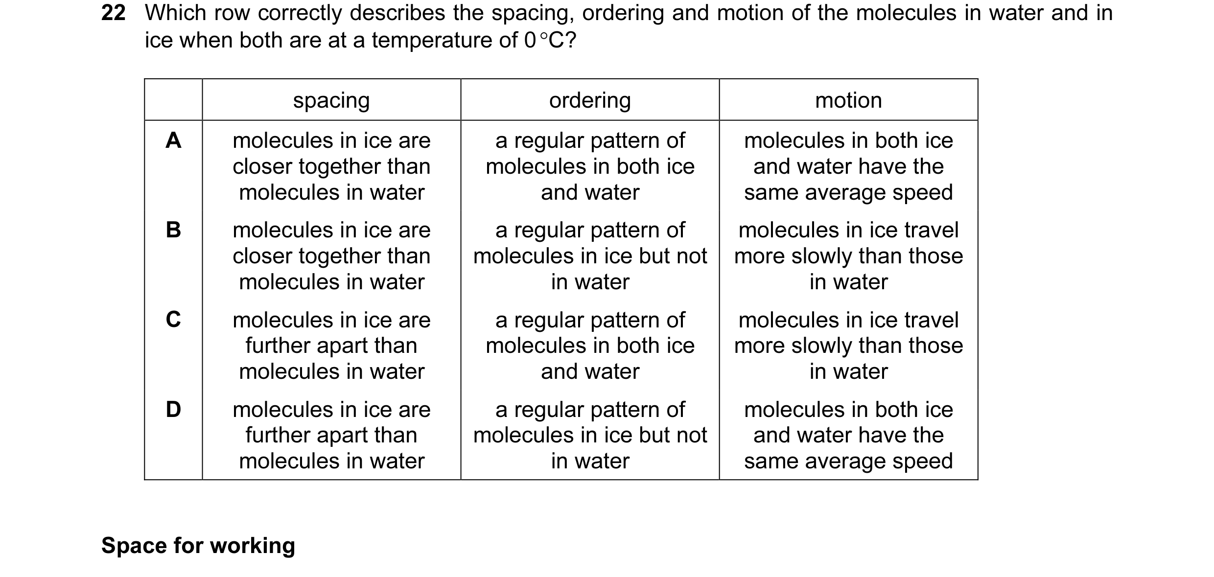 Question 20: Which row correctly describes the spacing, ordering and motion of the molecules in water and in ice when both are at a temperature of 0 °C?…