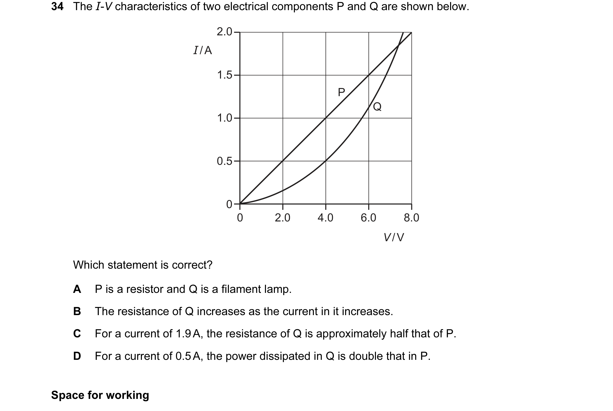 Question 39: The I-V characteristics of two electrical components P and Q are shown below. 2.0 I / A 1.5 P Q 1.0 0.5 0 0 2.0 4.0 6.0 8.0 V / V Which sta…