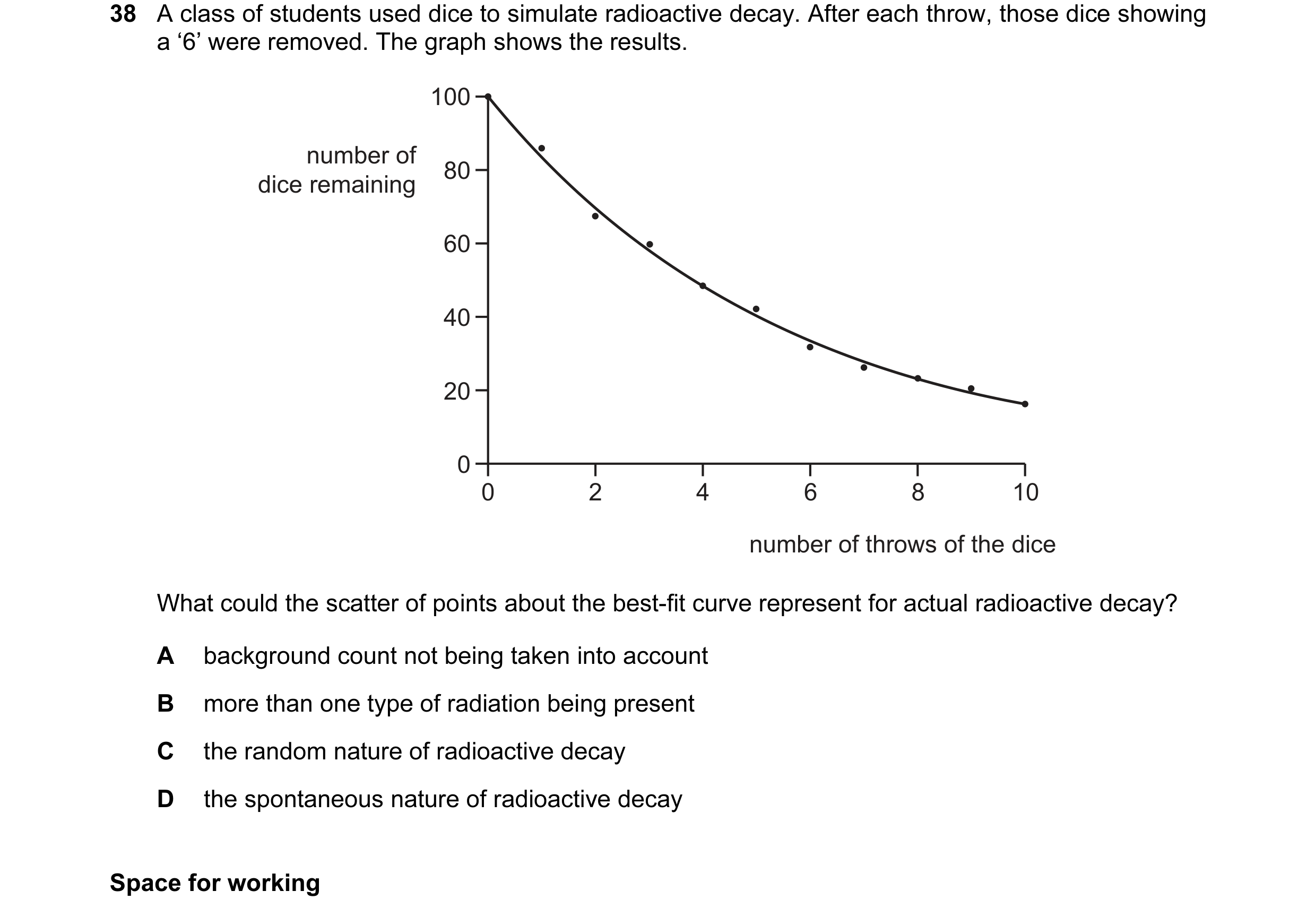 Question 18: A class of students used dice to simulate radioactive decay. After each throw, those dice showing a ‘6’ were removed. The graph shows the r…