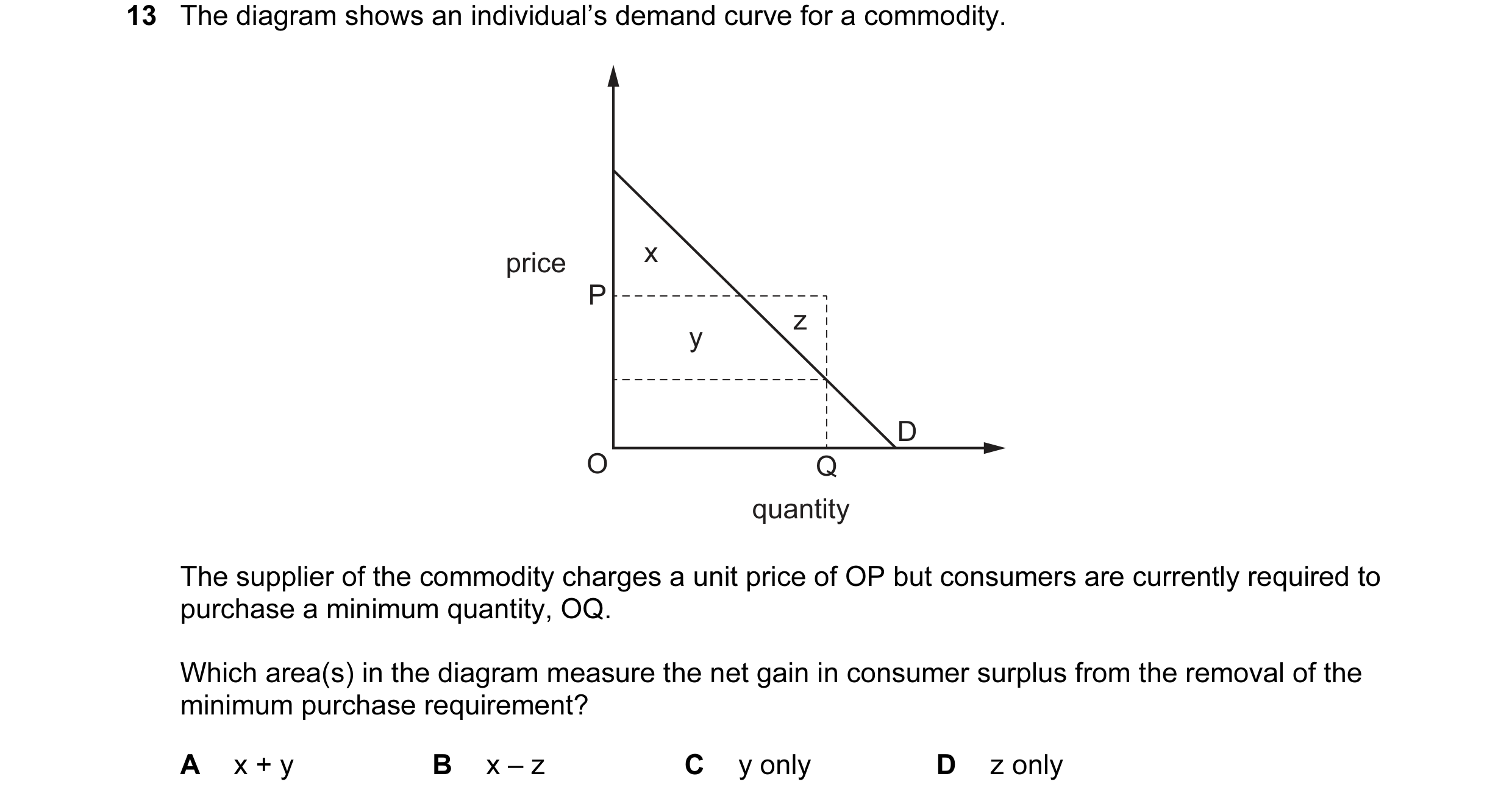 Question 49: The diagram shows an individual’s demand curve for a commodity. price x P z y D O Q quantity The supplier of the commodity charges a unit p…