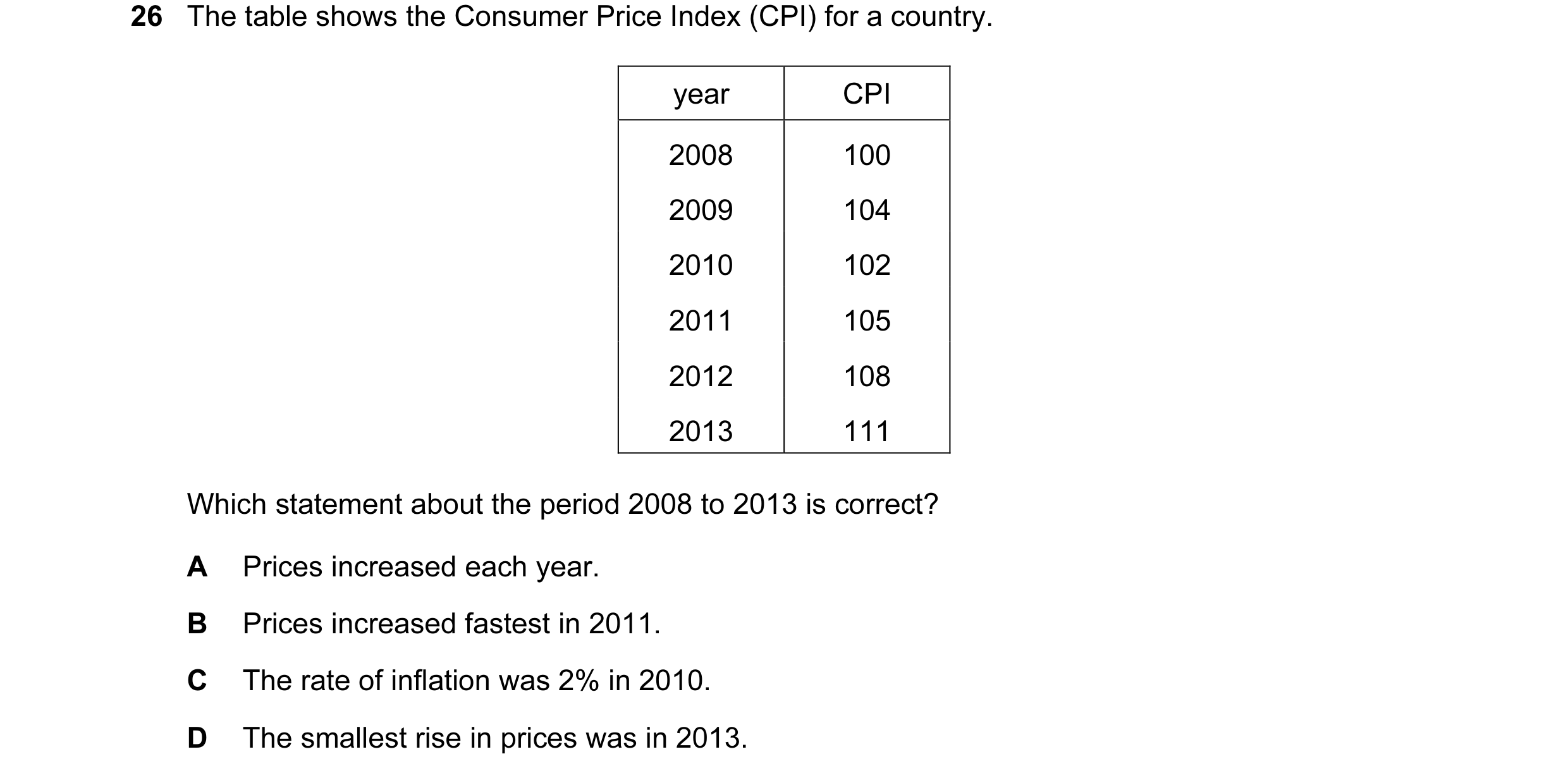Question 104: The table shows the Consumer Price Index (CPI) for a country. year CPI 2008 100 2009 104 2010 102 2011 105 2012 108 2013 111 Which statemen…