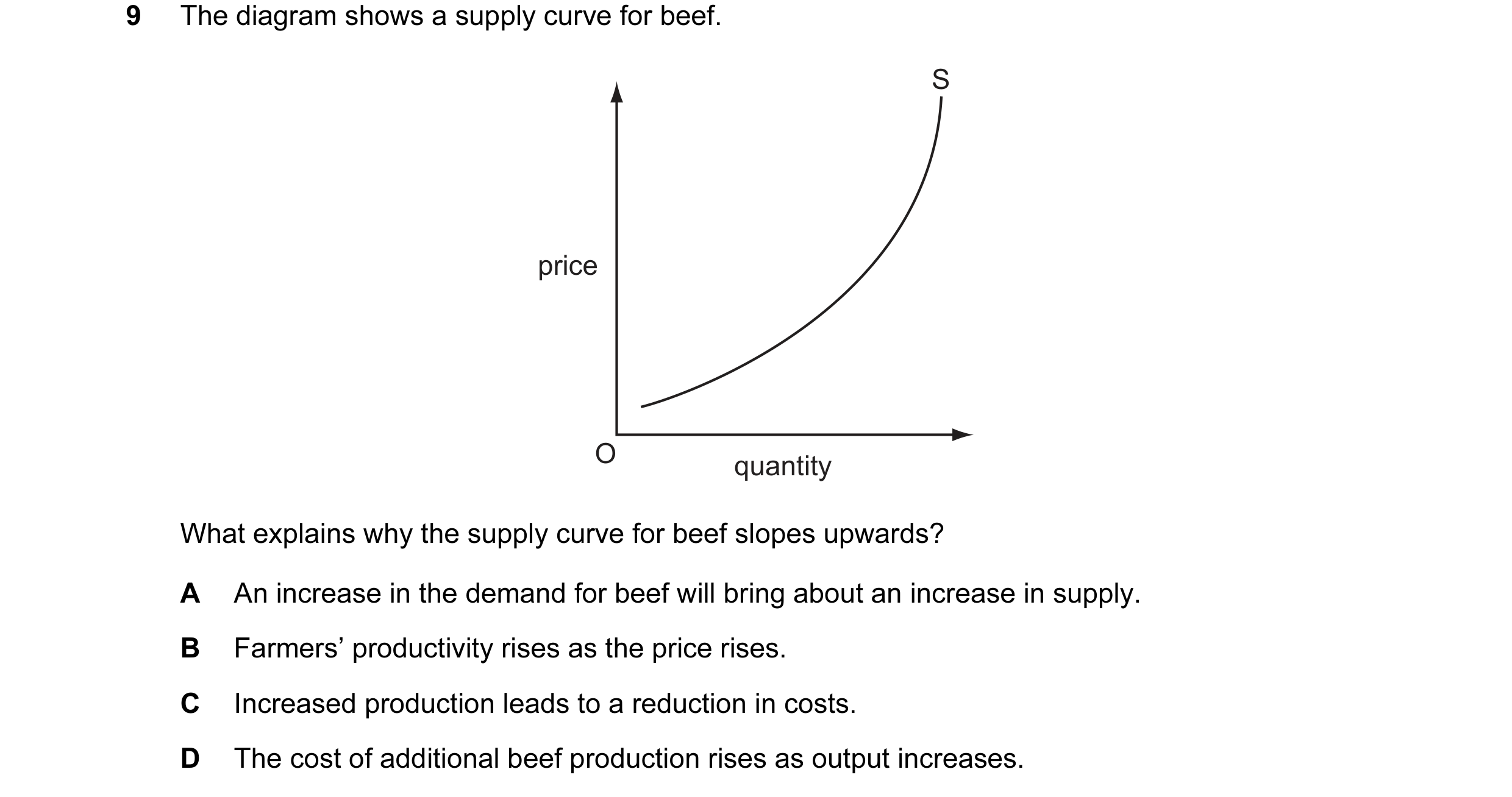 Question 40: The diagram shows a supply curve for beef. S price O quantity What explains why the supply curve for beef slopes upwards? A An increase in …