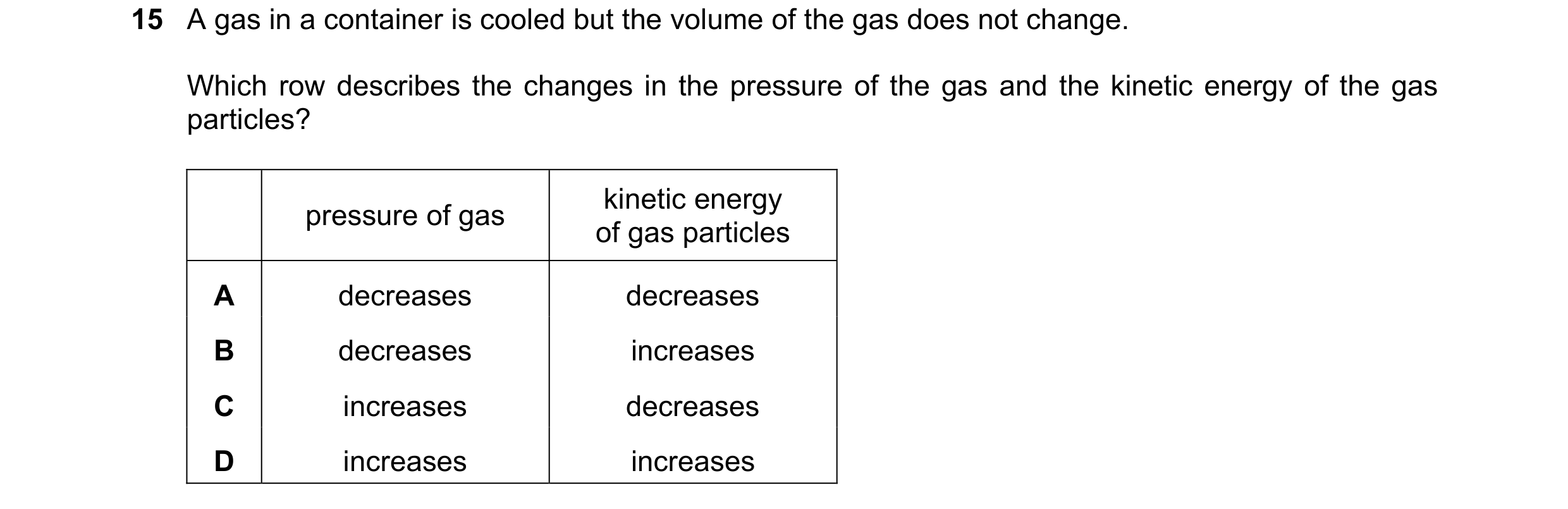Question 103: A gas in a container is cooled but the volume of the gas does not change. Which row describes the changes in the pressure of the gas and th…