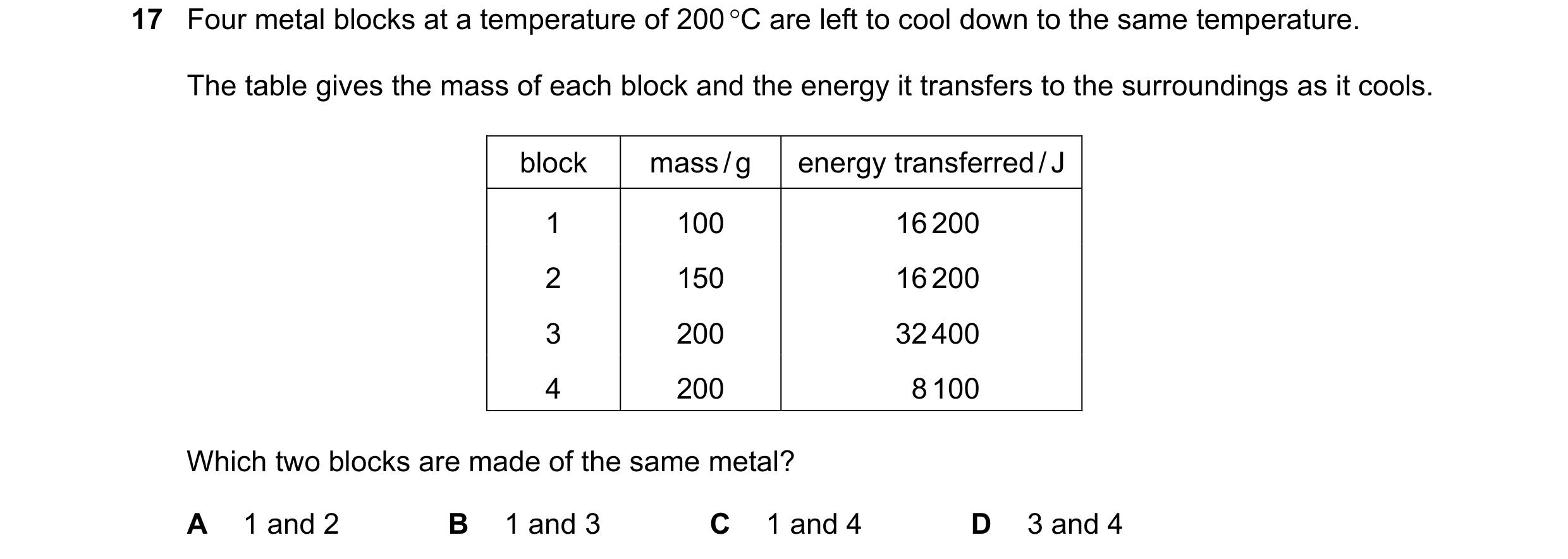 Question 117: Four metal blocks at a temperature of 200 °C are left to cool down to the same temperature. The table gives the mass of each block and the …