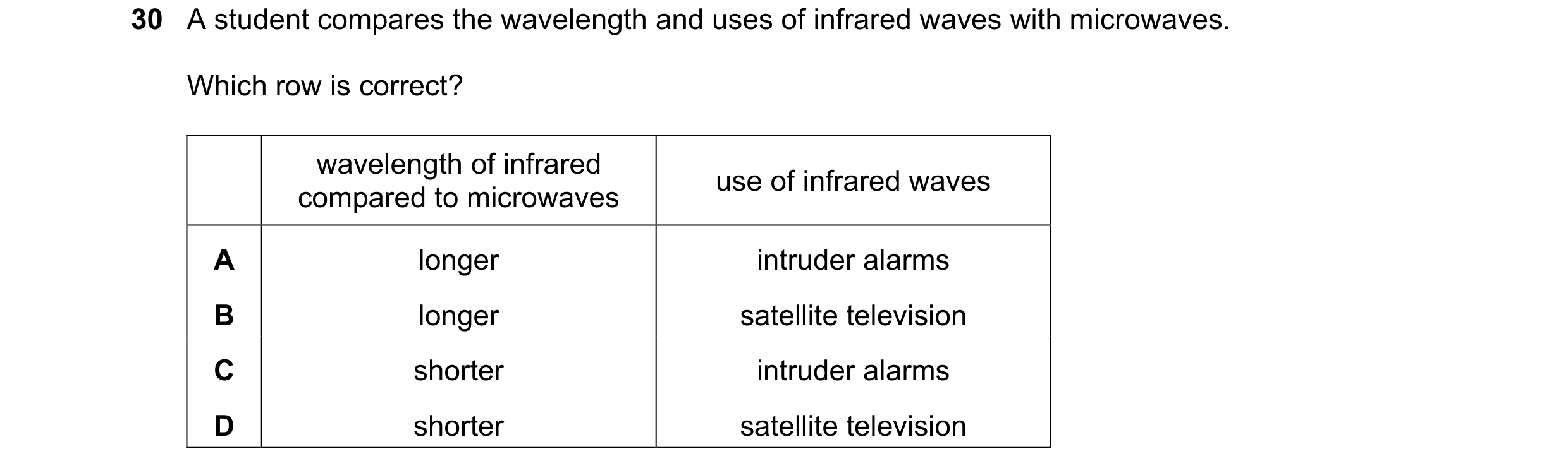 Question 56: A student compares the wavelength and uses of infrared waves with microwaves. Which row is correct? wavelength of infrared use of infrared …