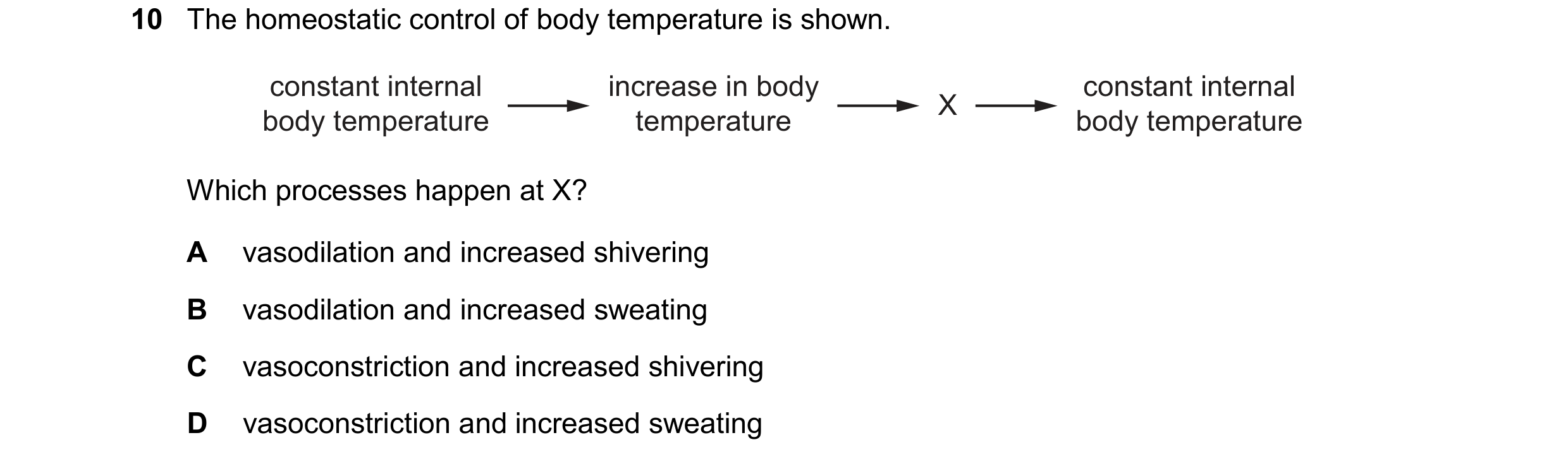 Question 26: The homeostatic control of body temperature is shown. constant internal increase in body constant internal X body temperature temperature b…