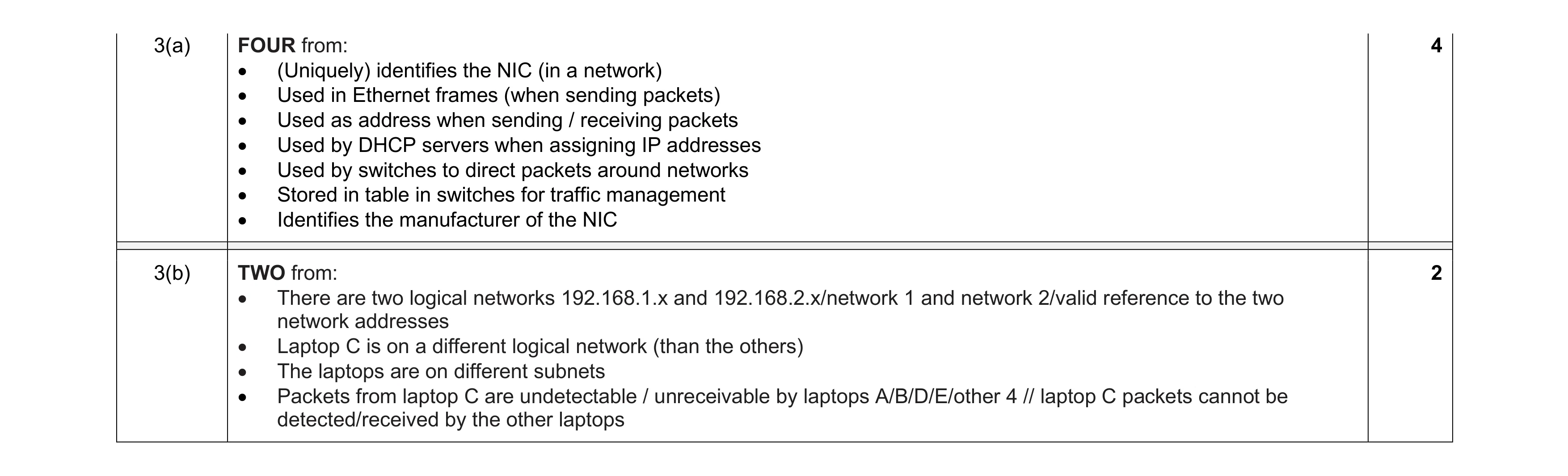 Mark scheme for question 16
