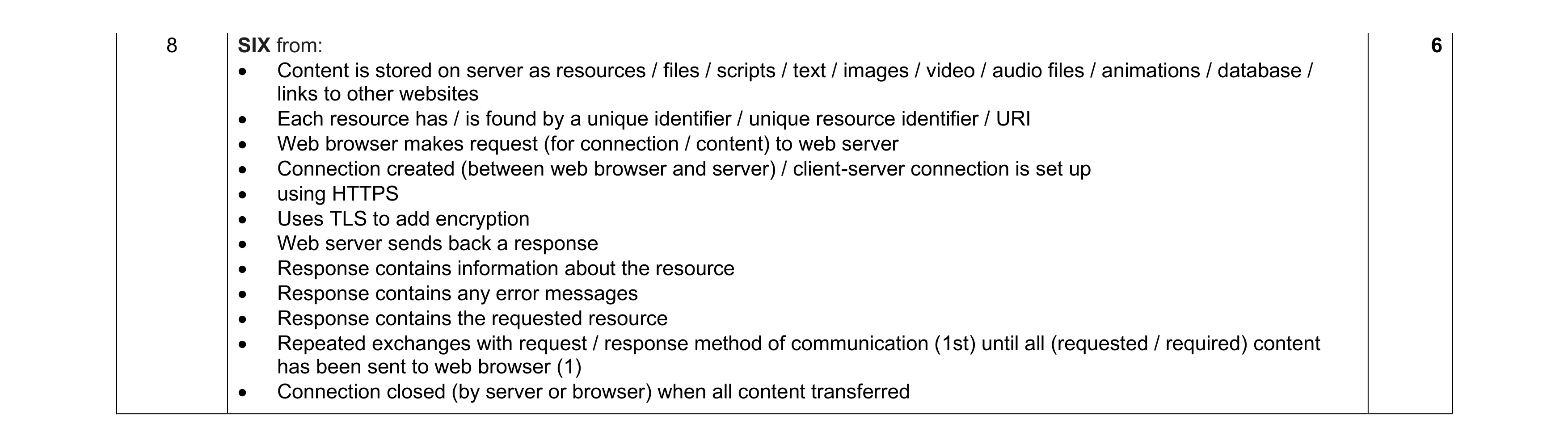 Mark scheme for question 10