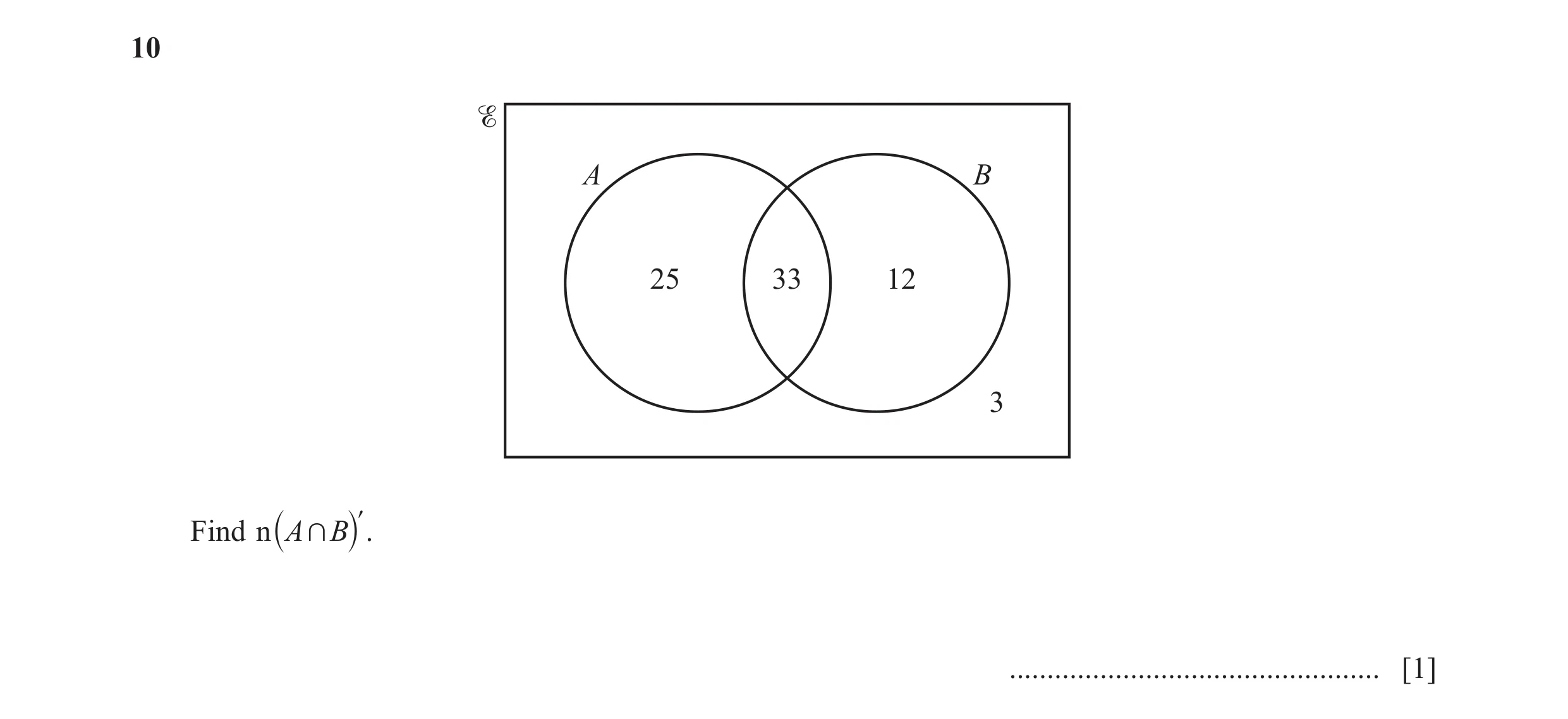 Question 42: A B 25 33 12 3 Find n A + B l . ` j ................................................. [1]