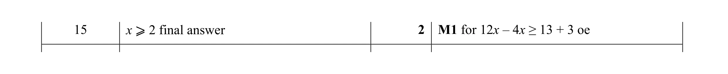 Mark scheme for question 42