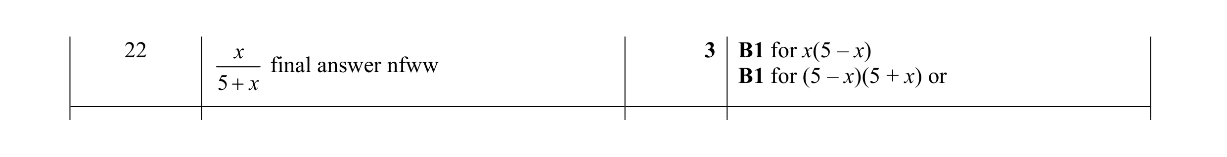Mark scheme for question 29