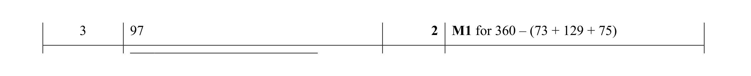 Mark scheme for question 55