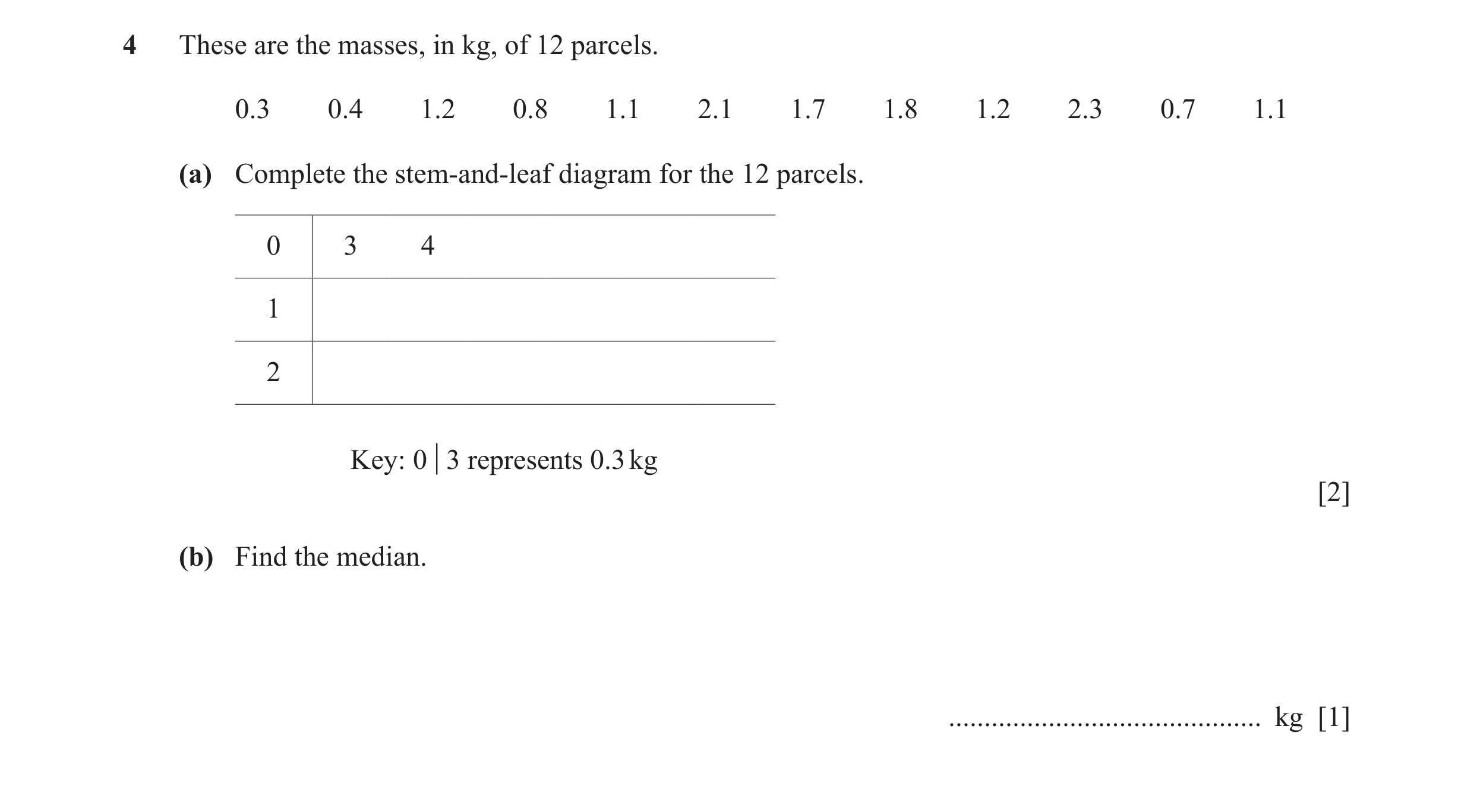 Question 37: These are the masses, in kg, of 12 parcels. 0.3 0.4 1.2 0.8 1.1 2.1 1.7 1.8 1.2 2.3 0.7 1.1 (a) Complete the stem-and-leaf diagram for the …