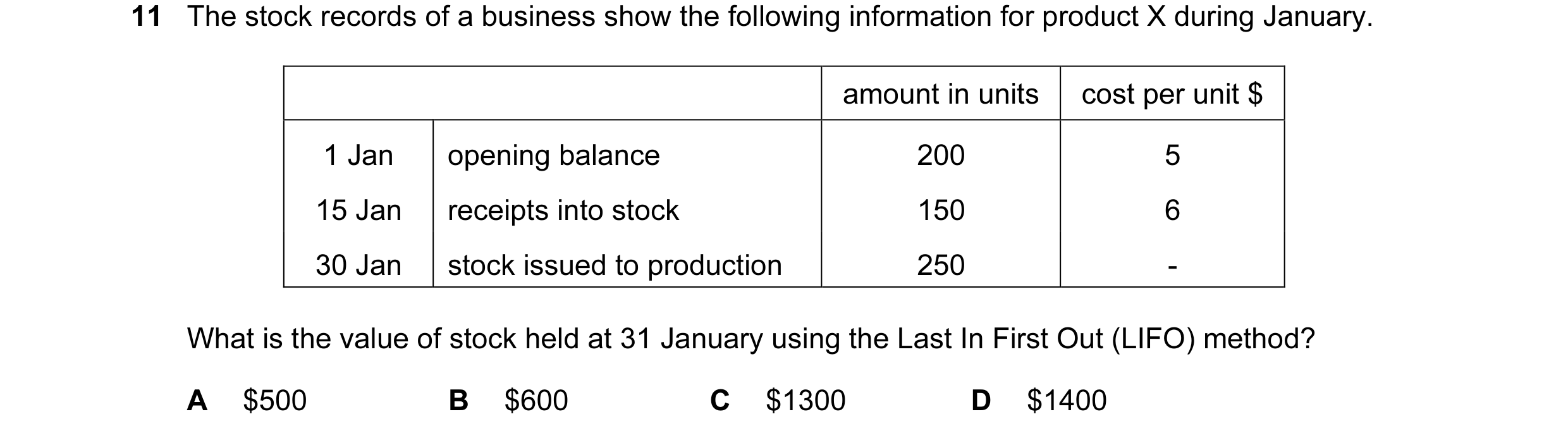 Question 92: The stock records of a business show the following information for product X during January. amount in units cost per unit $ 1 Jan opening …