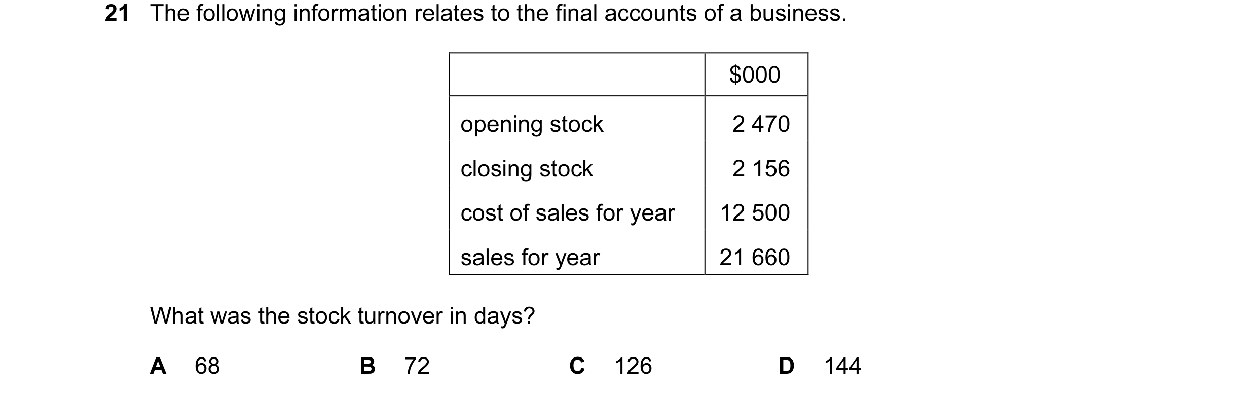 Question 37: The following information relates to the final accounts of a business. $000 opening stock 2 470 closing stock 2 156 cost of sales for year …