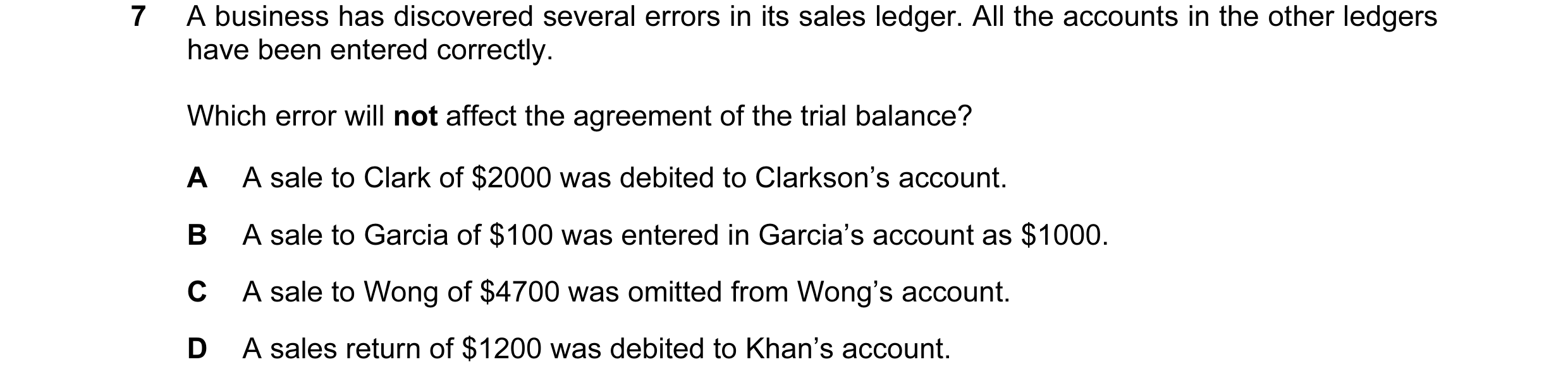 Question 29: A business has discovered several errors in its sales ledger. All the accounts in the other ledgers have been entered correctly. Which erro…