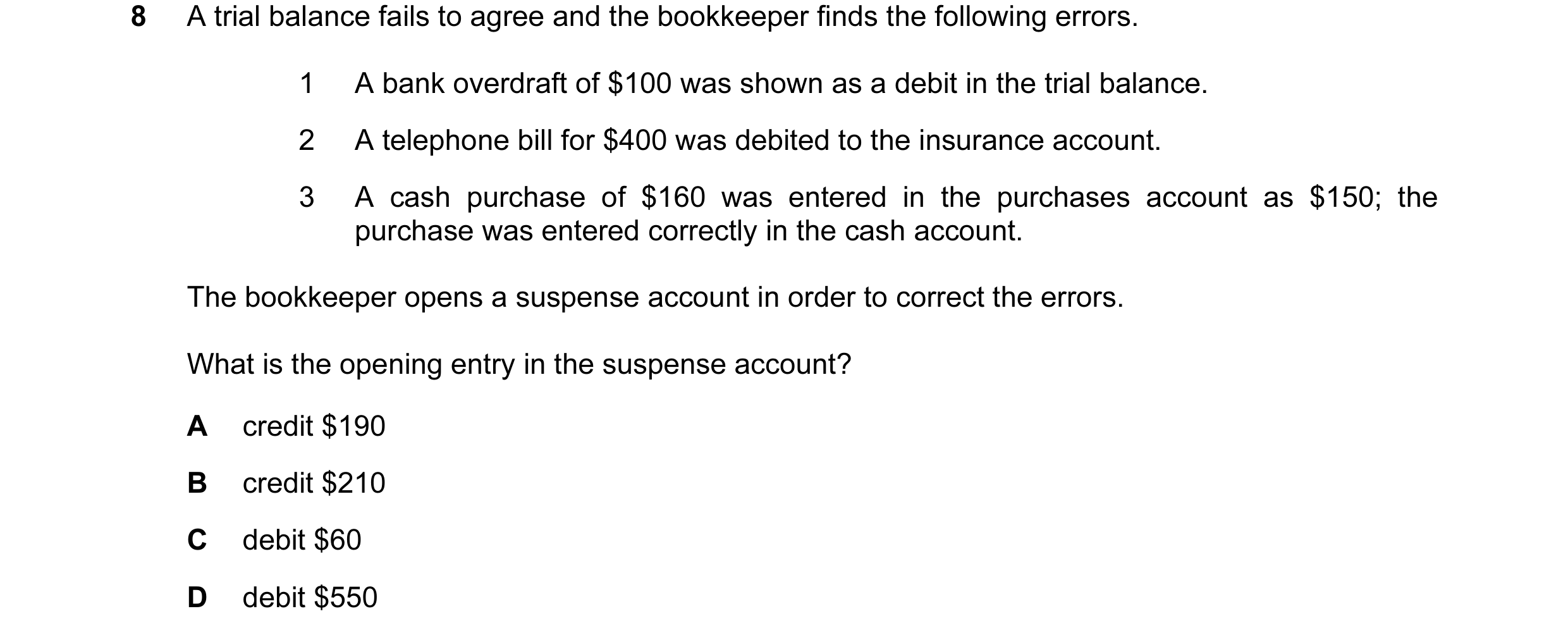 Question 30: A trial balance fails to agree and the bookkeeper finds the following errors. 1 A bank overdraft of $100 was shown as a debit in the trial …