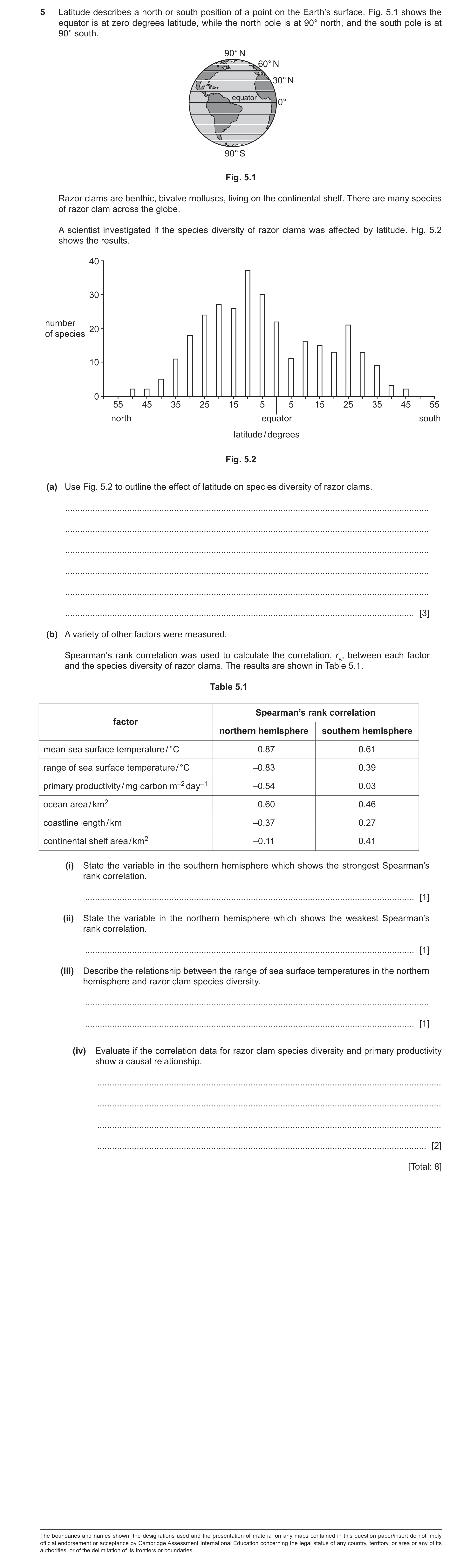 Question 18: Latitude describes a north or south position of a point on the Earth’s surface. Fig. 5.1 shows the equator is at zero degrees latitude, whi…