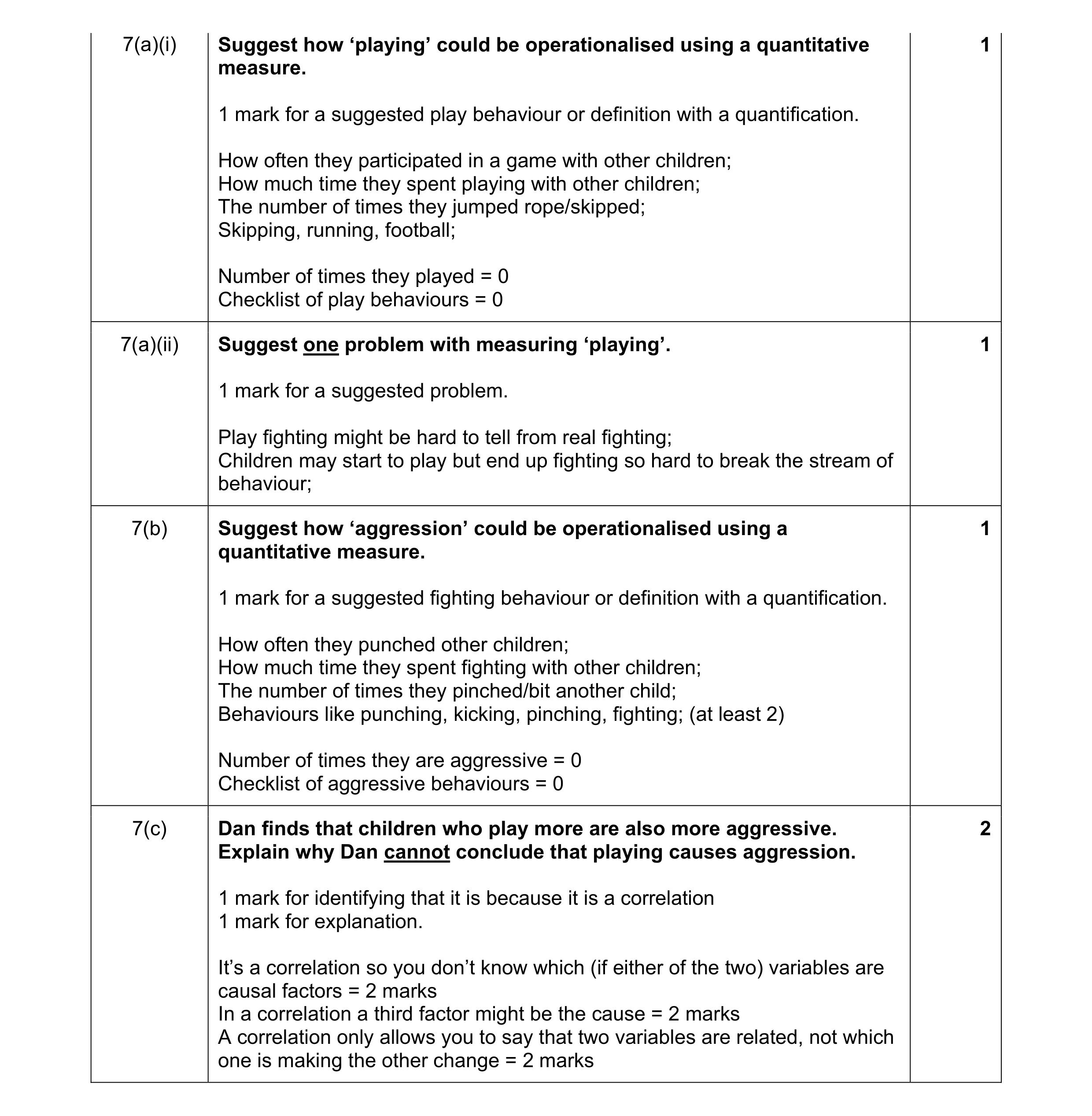 Mark scheme for question 78