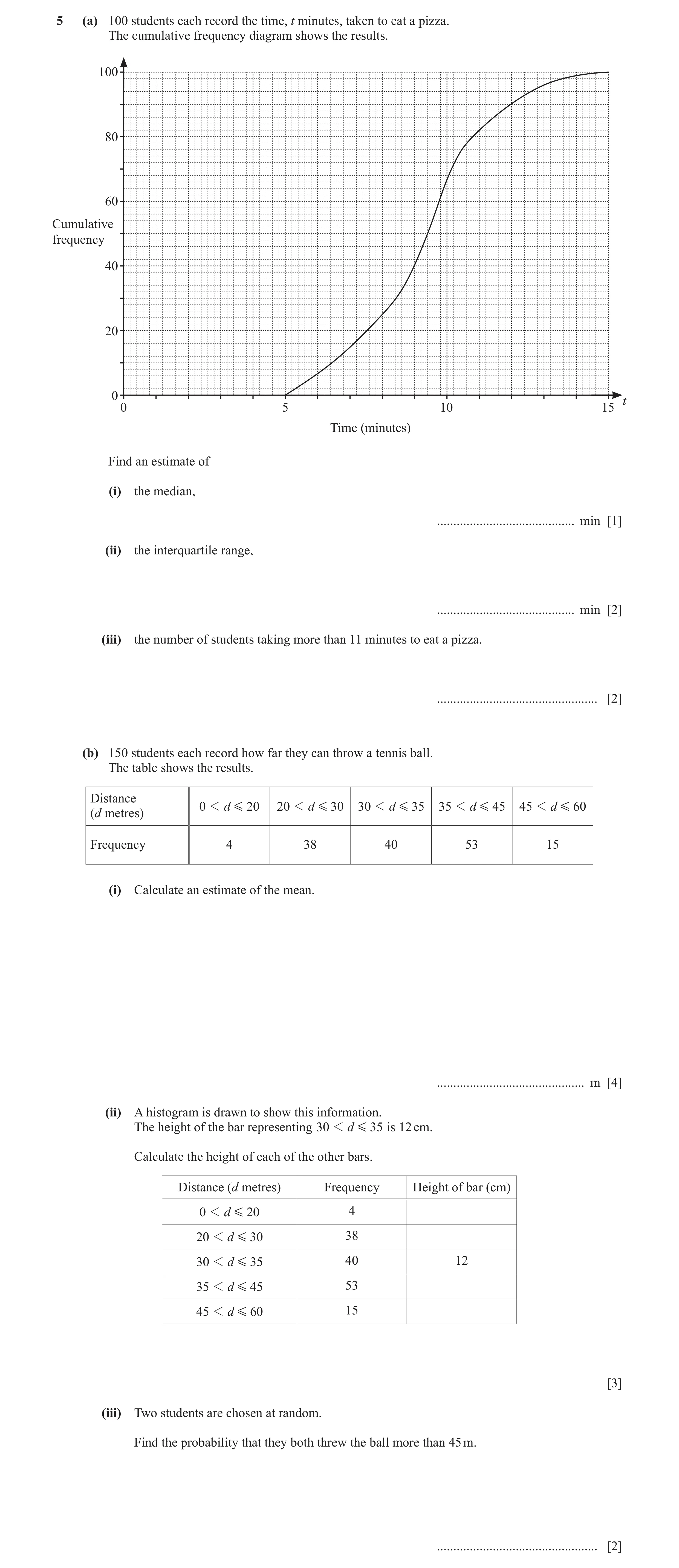 Question 8: (a) 100 students each record the time, t minutes, taken to eat a pizza. The cumulative frequency diagram shows the results. 100 80 60 Cumul…