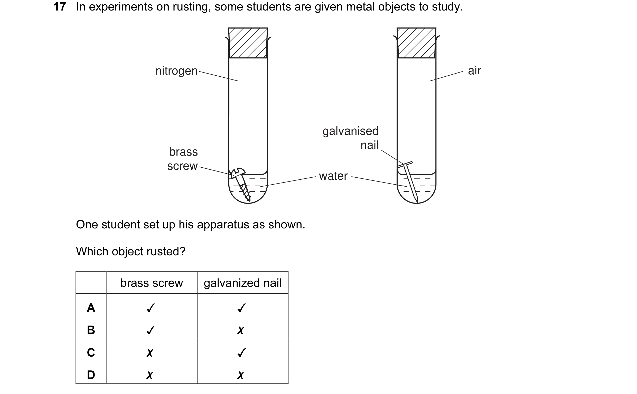 Question 1: In experiments on rusting, some students are given metal objects to study.
nitrogen air
galvanised
water
One student set up his apparat…