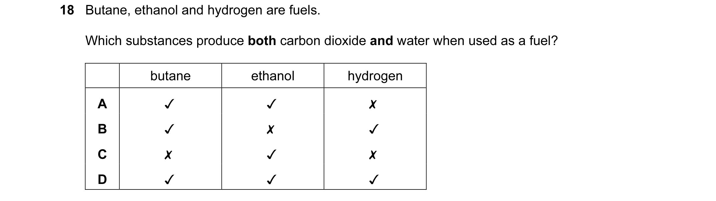 Question 2: Butane, ethanol and hydrogen are fuels.
Which substances produce both carbon dioxide and water when used as a fuel?
butane ethanol hydrog…