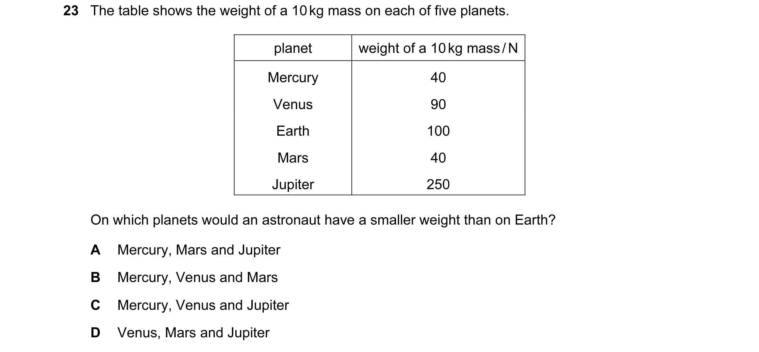Question 2: The table shows the weight of a 10 kg mass on each of five planets. planet weight of a 10 kg mass / N Mercury 40 Venus 90 Earth 100 Mars 40…