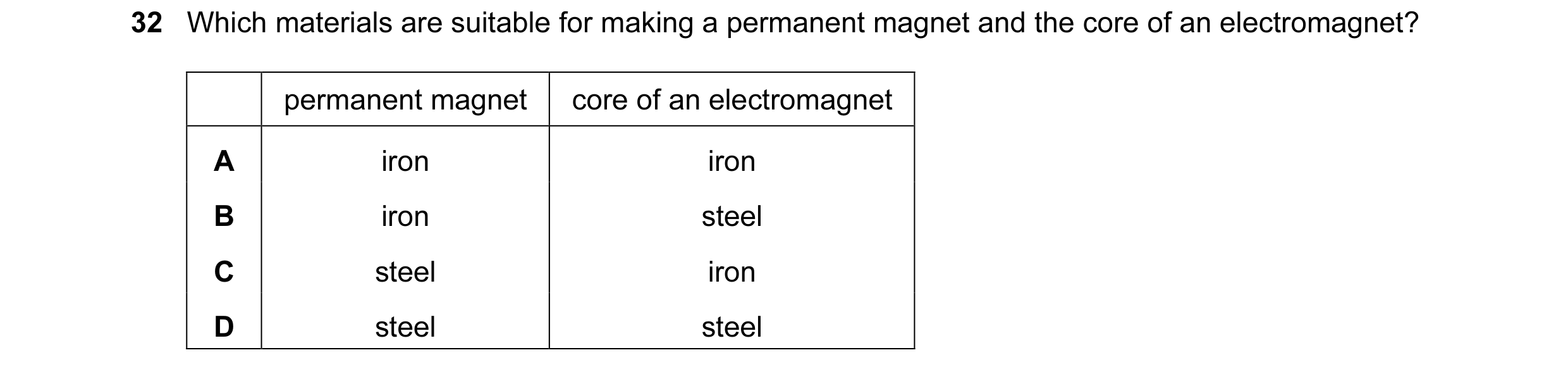 Question 4: Which materials are suitable for making a permanent magnet and the core of an electromagnet? permanent magnet core of an electromagnet A ir…