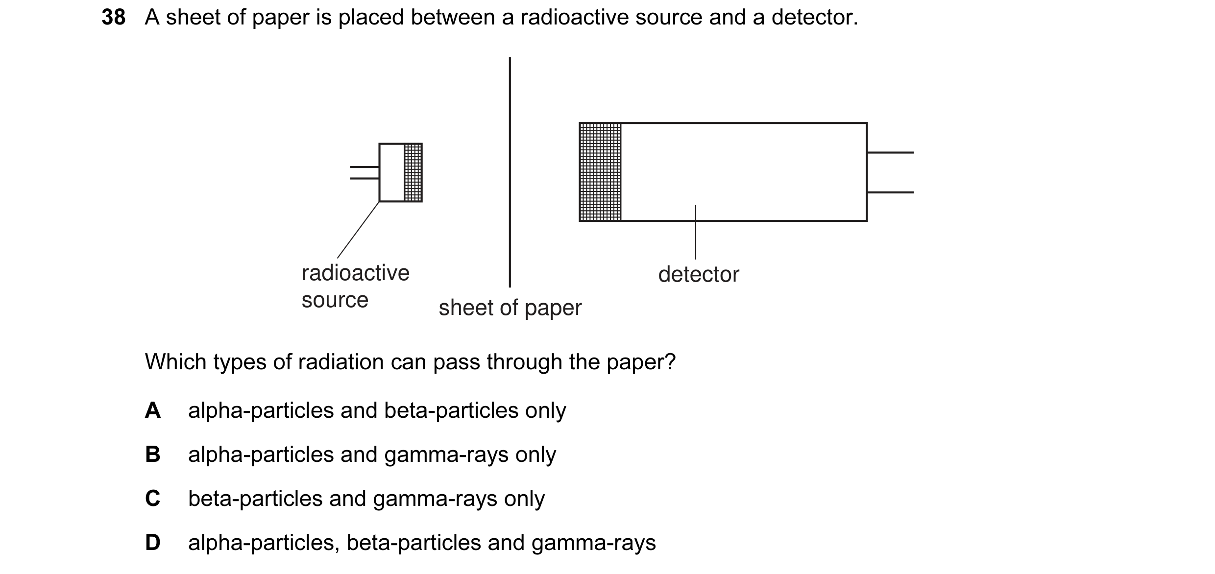 Question 5: A sheet of paper is placed between a radioactive source and a detector. radioactive detector source sheet of paper Which types of radiation…