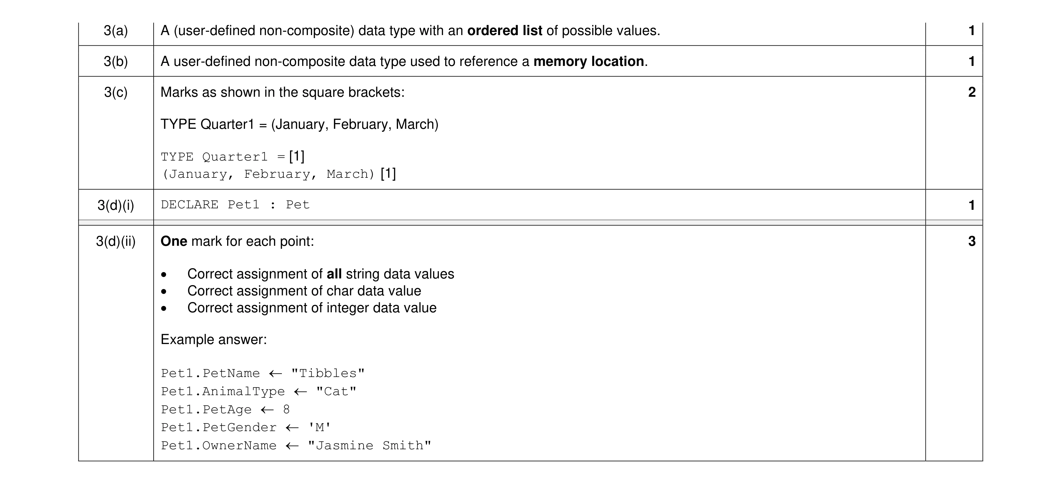Mark scheme for question 7