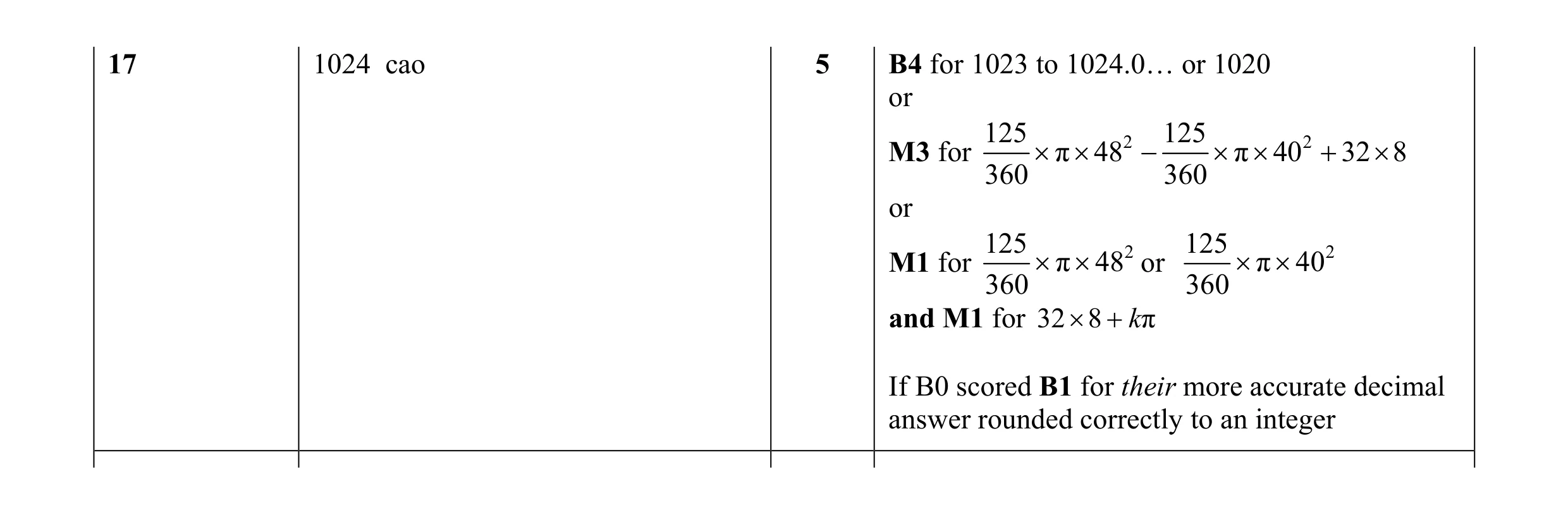 Mark scheme for question 5