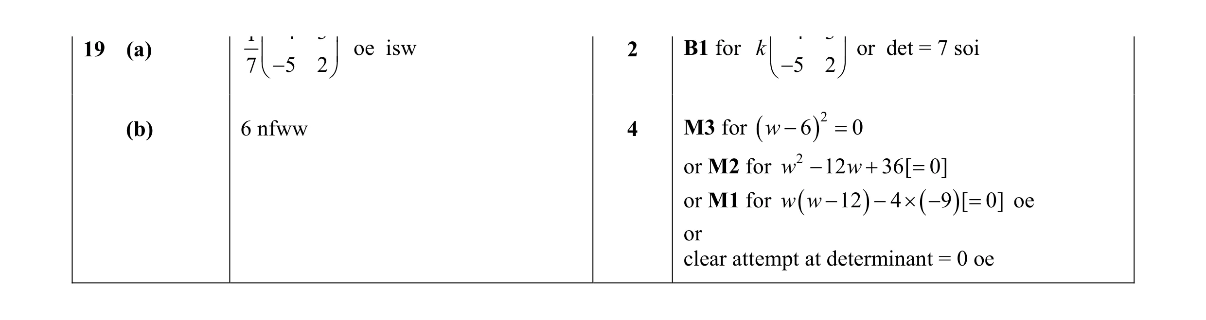 Mark scheme for question 9