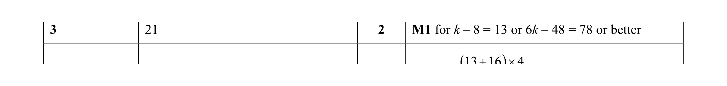 Mark scheme for question 57