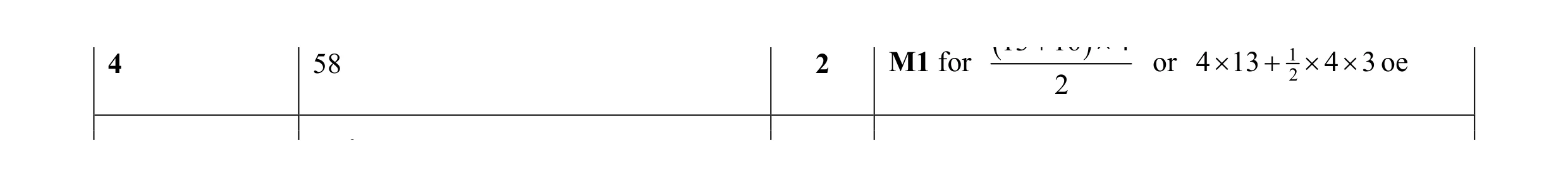 Mark scheme for question 35
