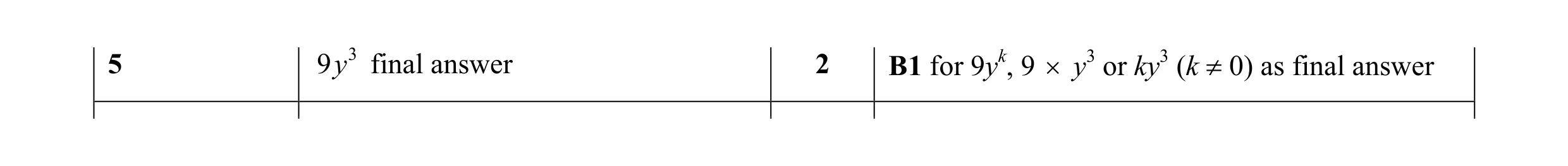 Mark scheme for question 67