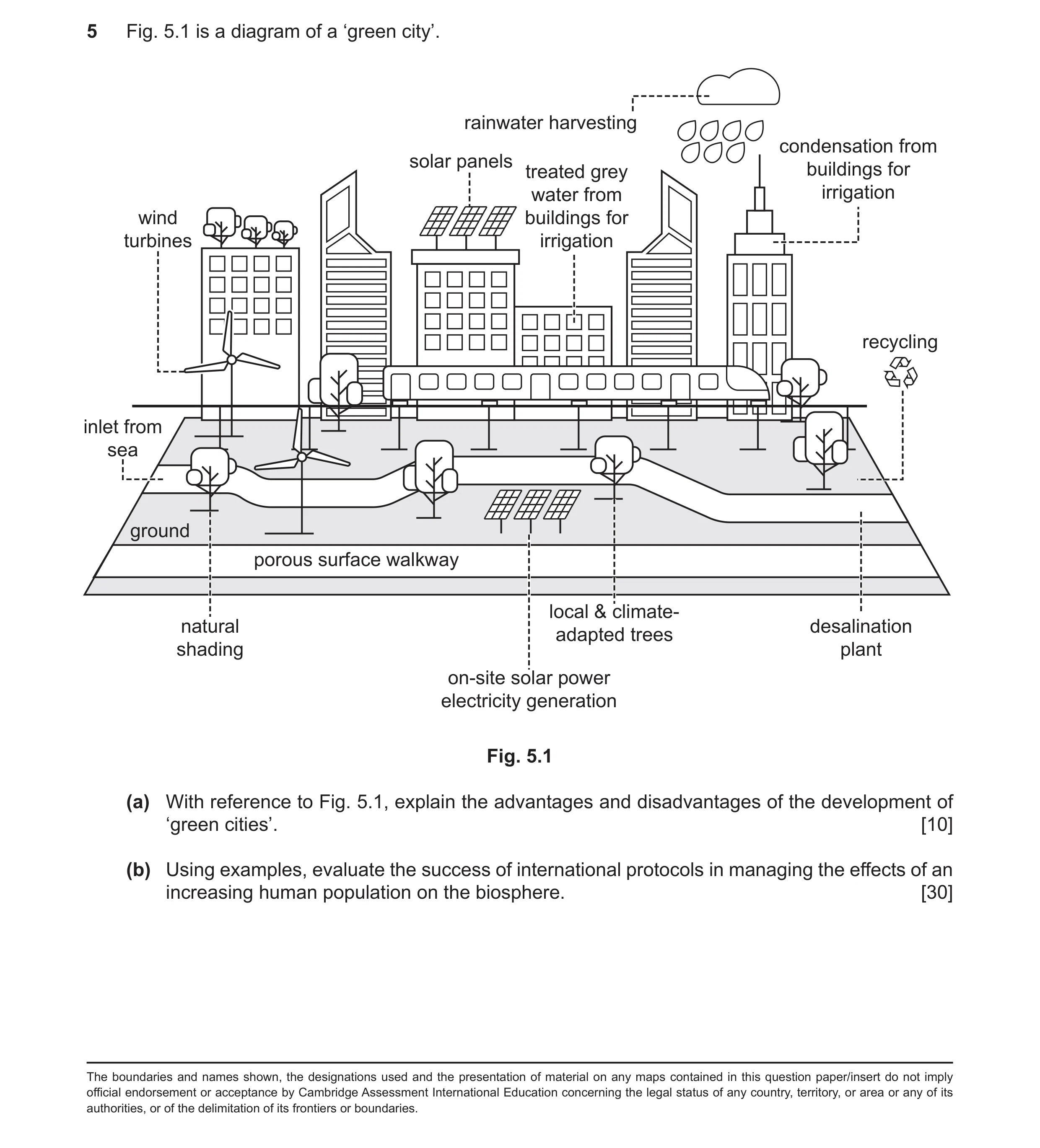 Question 28: Fig. 5.1 is a diagram of a ‘green city’. rainwater harvesting condensation from solar panels treated grey buildings for water from irrigati…