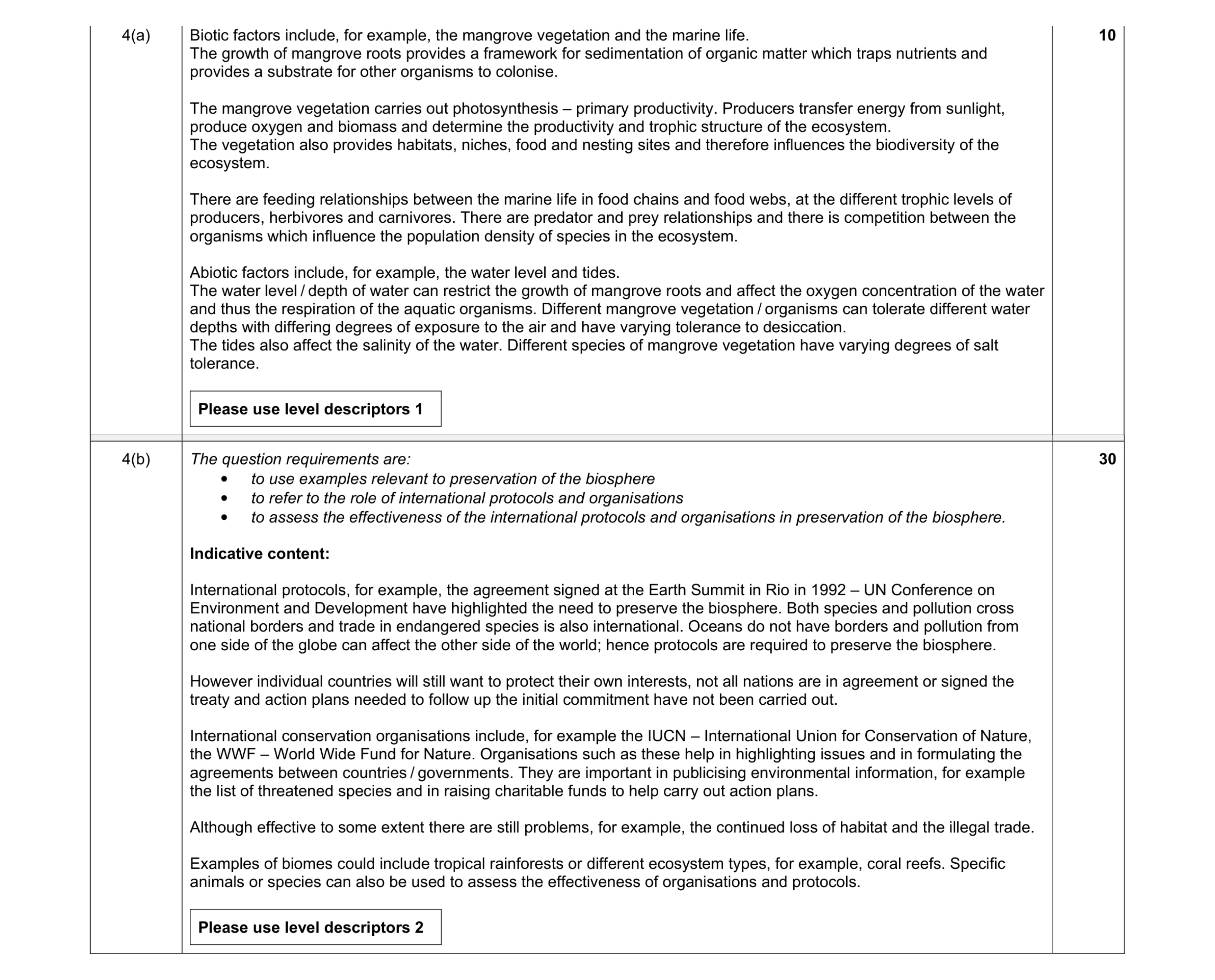 Mark scheme for question 5
