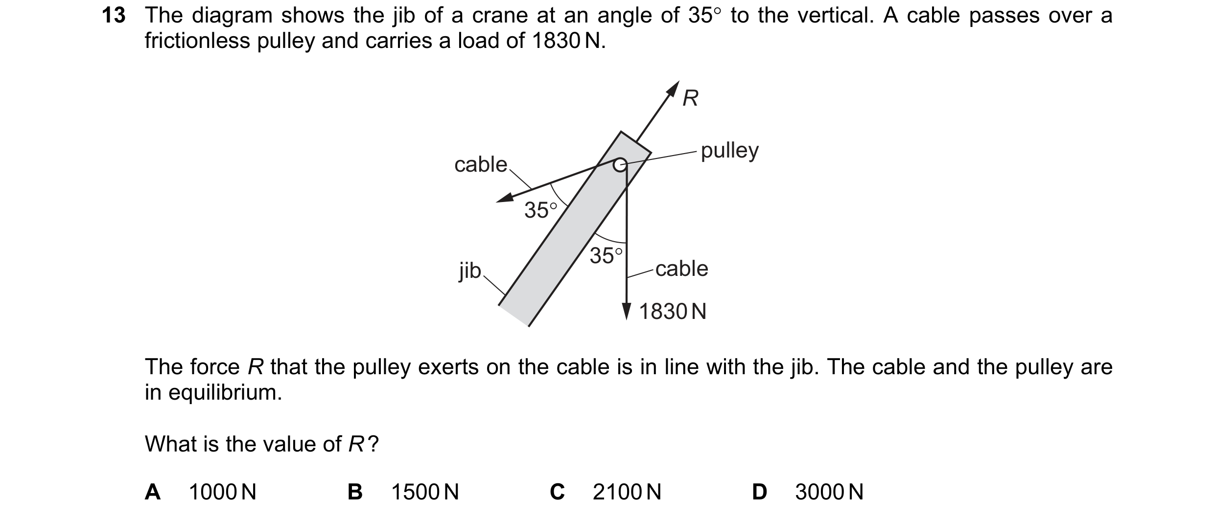 Question 93: The diagram shows the jib of a crane at an angle of 35° to the vertical. A cable passes over a frictionless pulley and carries a load of 18…