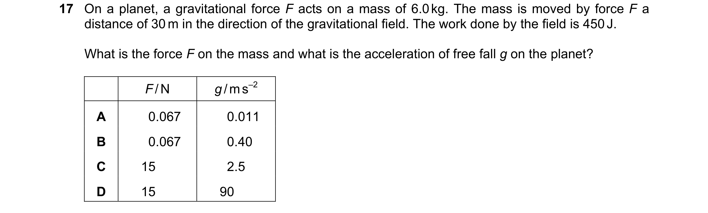 Question 96: On a planet, a gravitational force F acts on a mass of 6.0 kg. The mass is moved by force F a distance of 30 m in the direction of the grav…