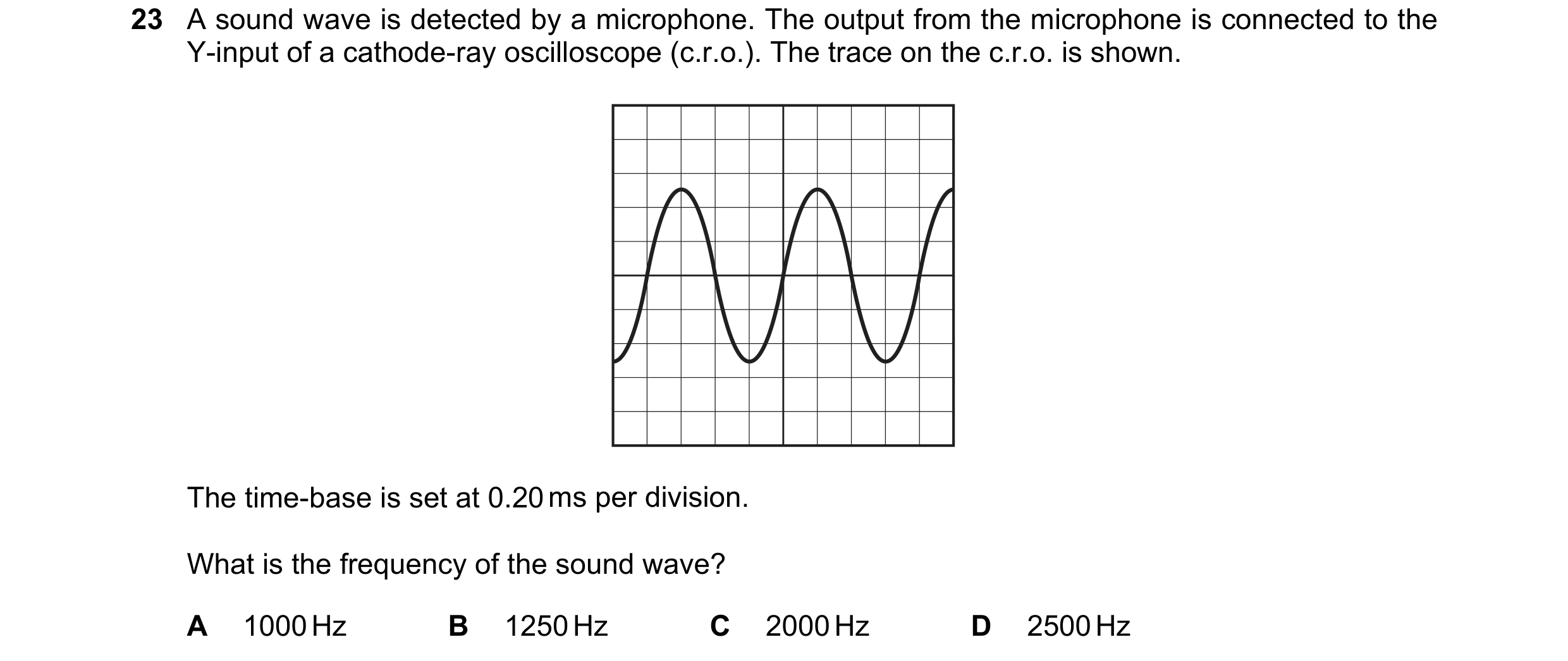Question 98: A sound wave is detected by a microphone. The output from the microphone is connected to the Y-input of a cathode-ray oscilloscope (c.r.o.)…