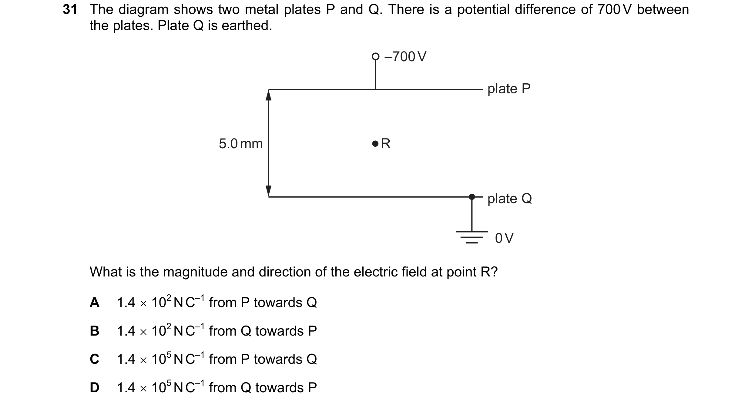 Question 111: The diagram shows two metal plates P and Q. There is a potential difference of 700 V between the plates. Plate Q is earthed. –700 V plate P…